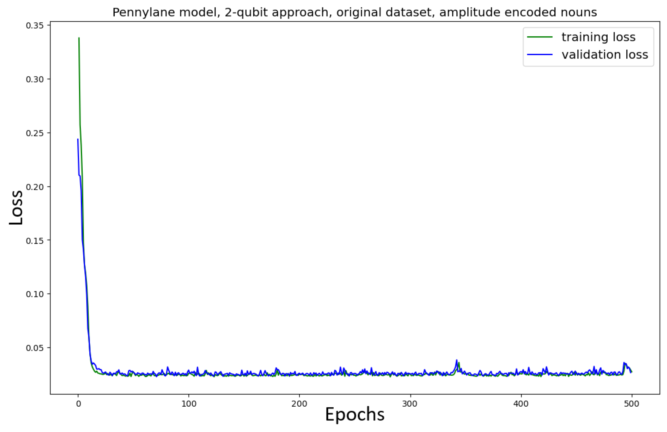 Entropy 27 00433 g0a9 Entropy 27 00433 g0a9