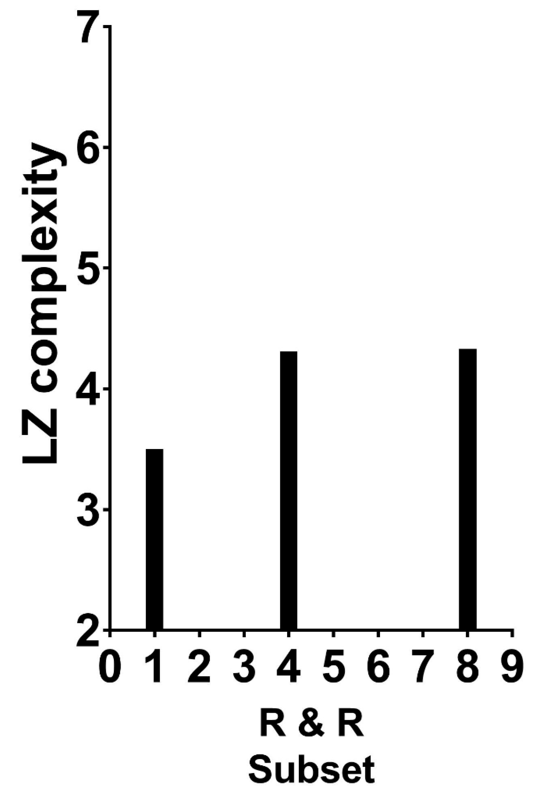 Entropy 27 00434 g005