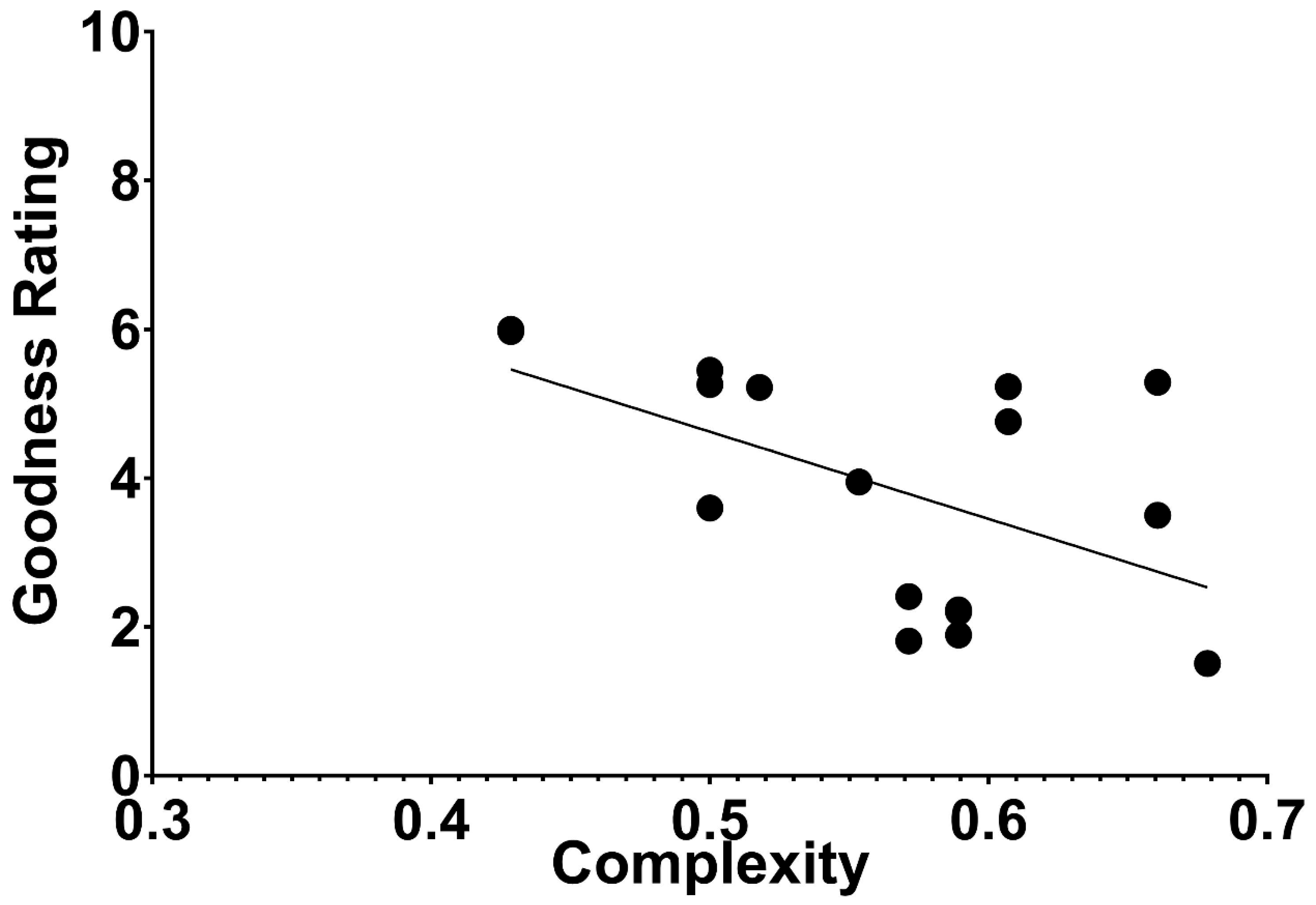 Entropy 27 00434 g006