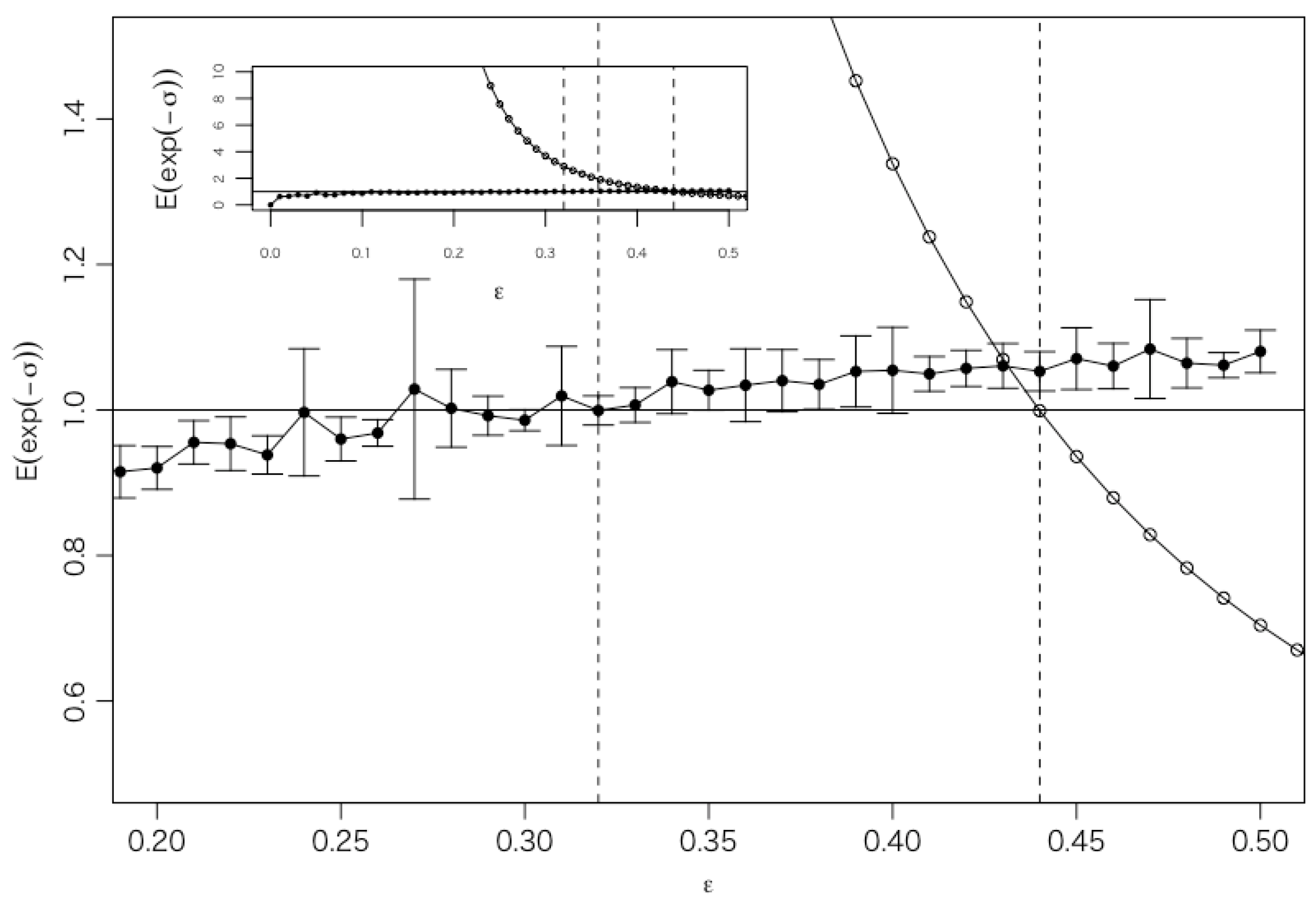 Entropy 27 00435 g003