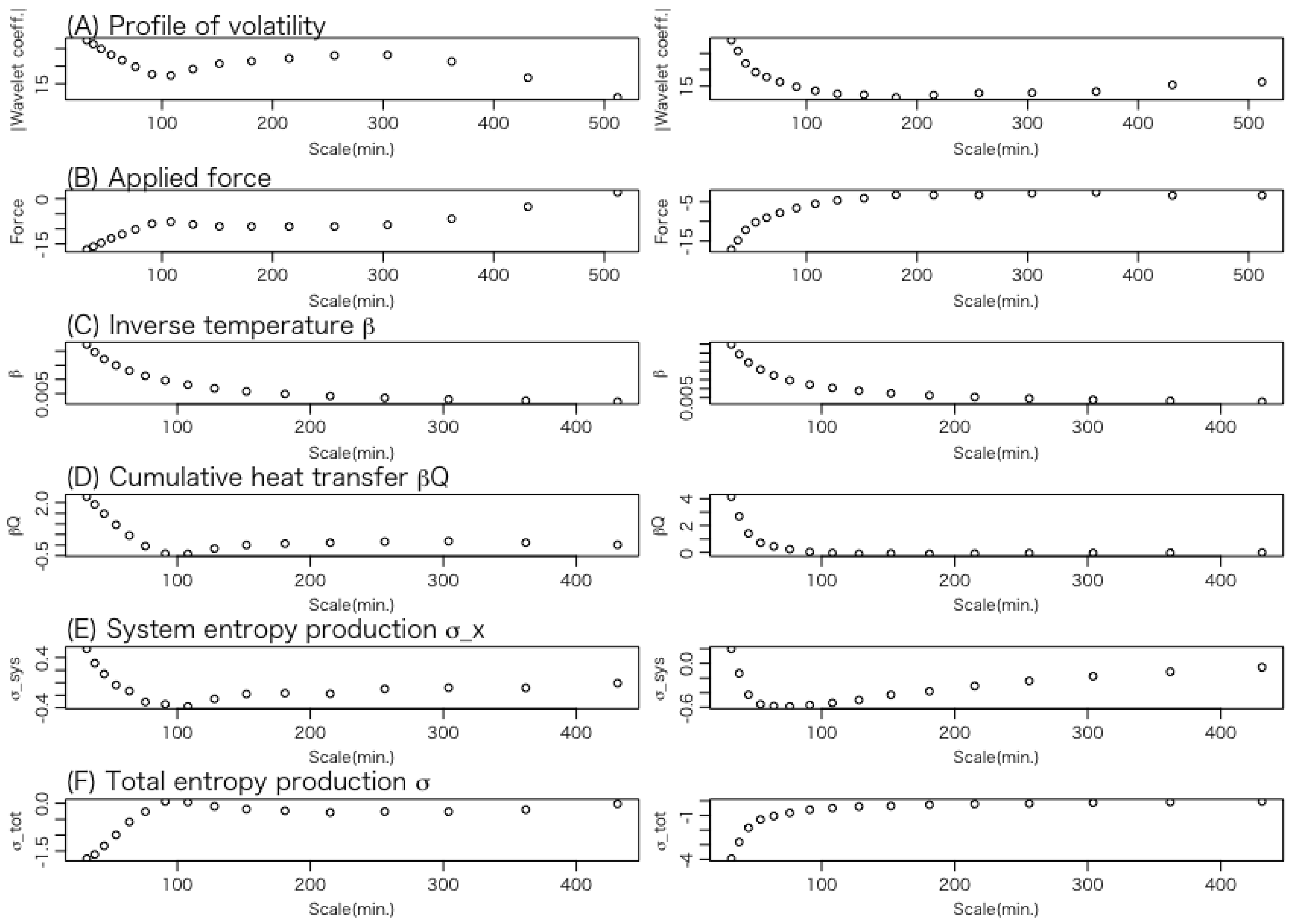 Entropy 27 00435 g006