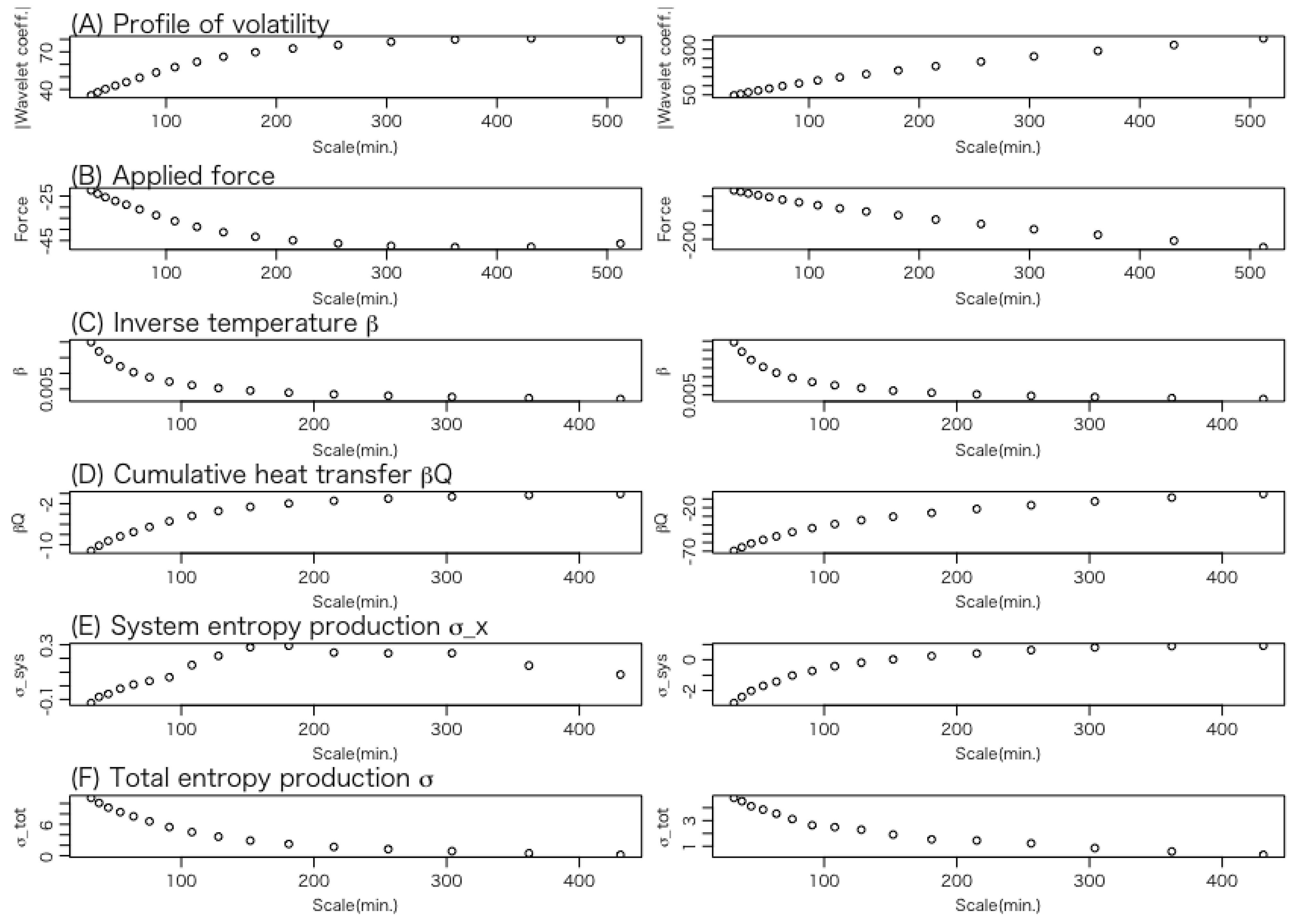 Entropy 27 00435 g007