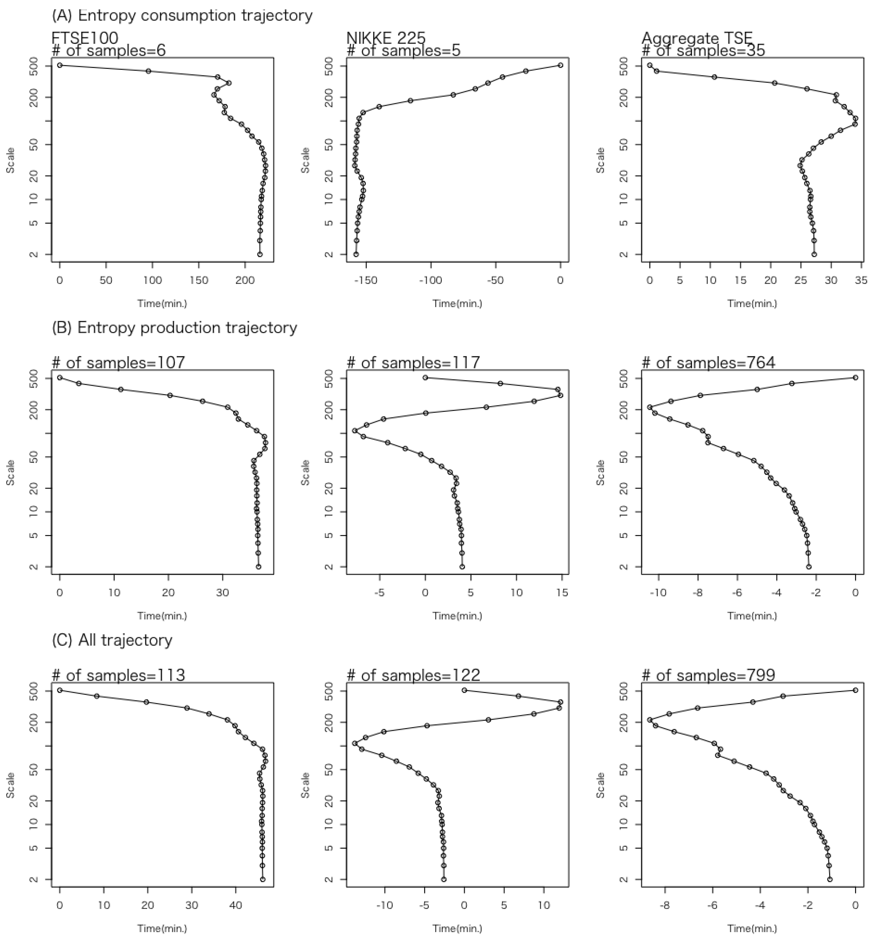Entropy 27 00435 g008