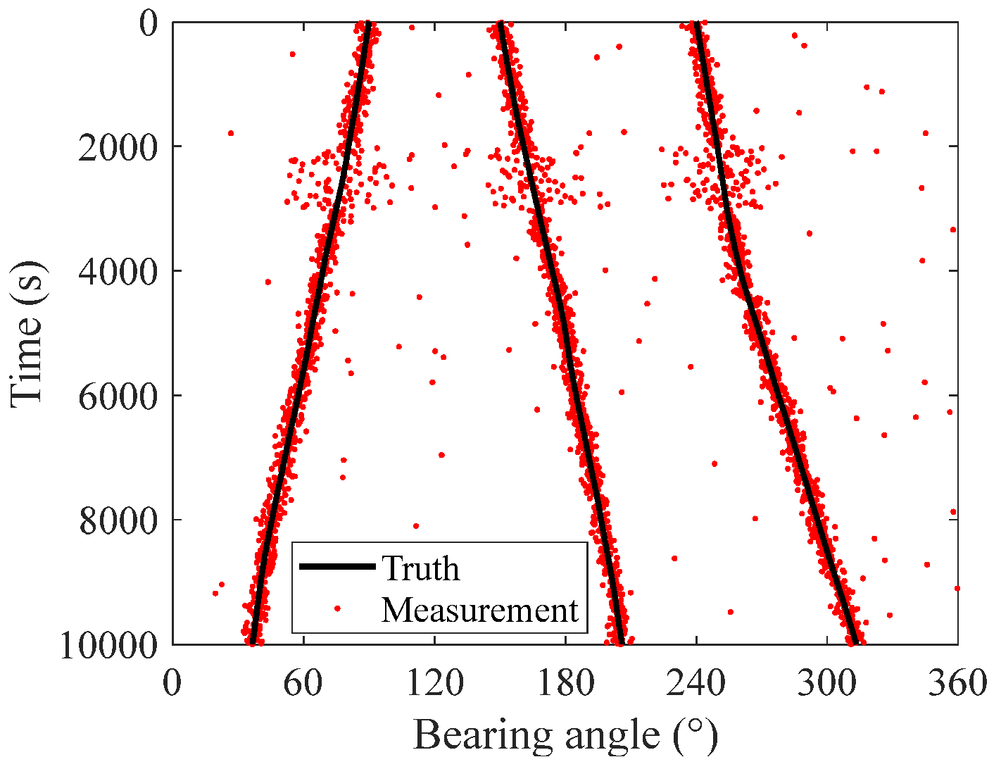 Entropy 27 00438 g001
