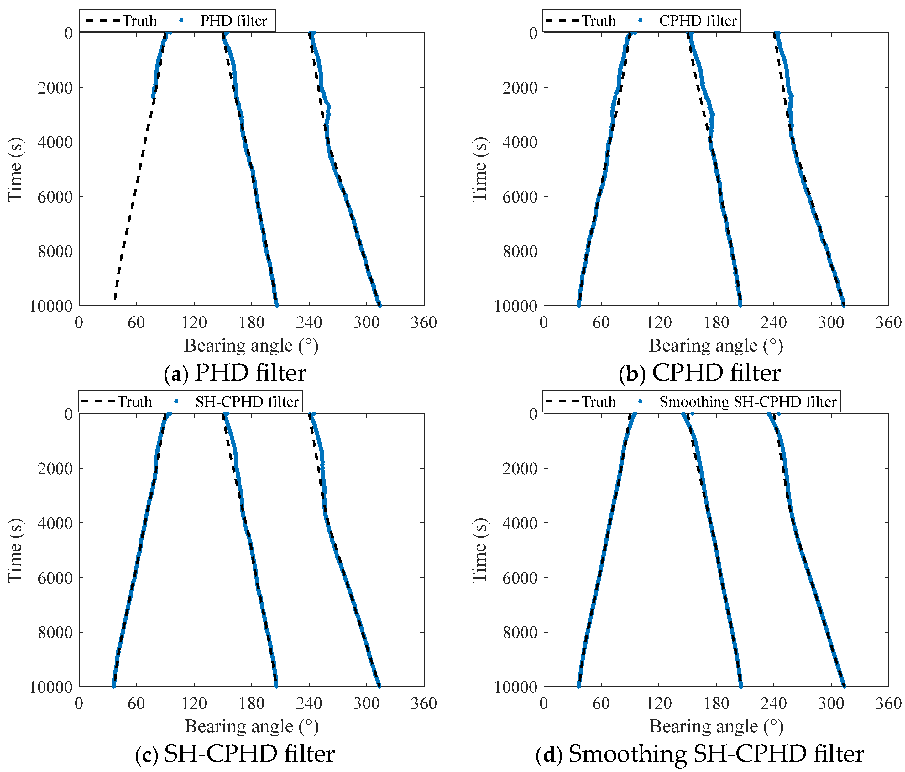 Entropy 27 00438 g002