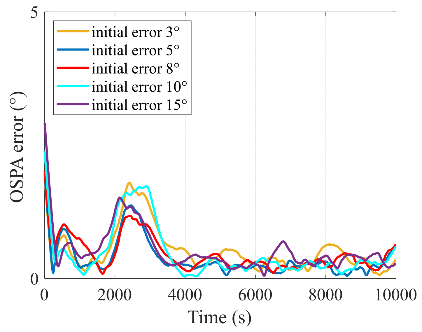 Entropy 27 00438 g004