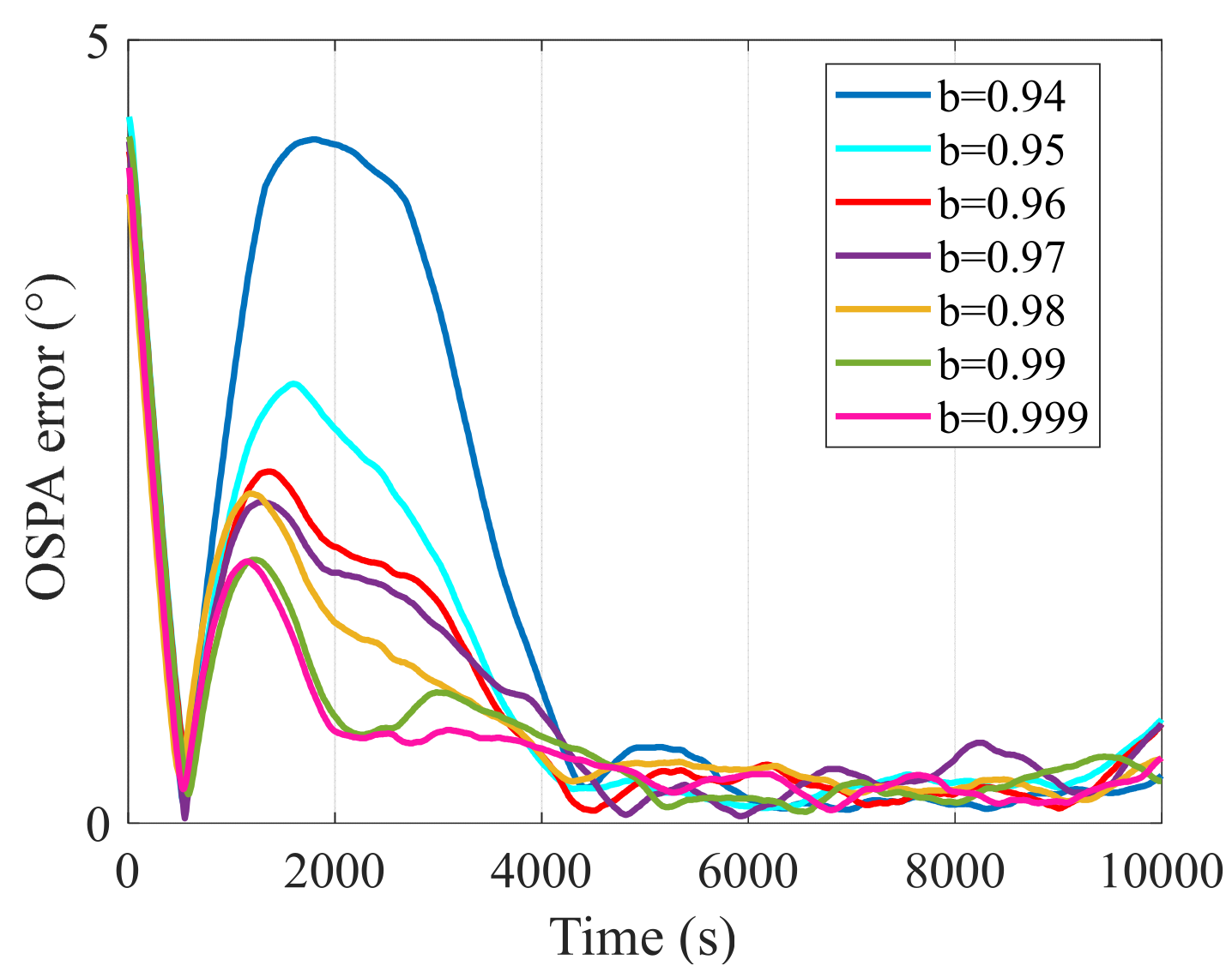 Entropy 27 00438 g005