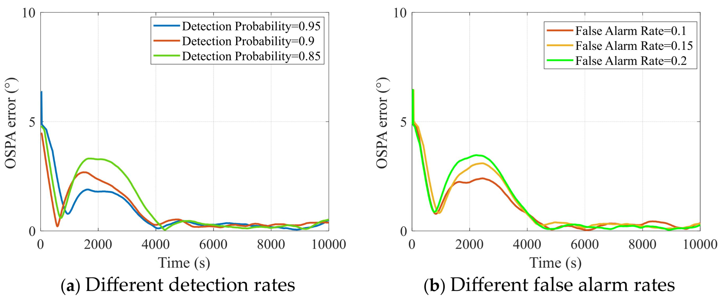 Entropy 27 00438 g006