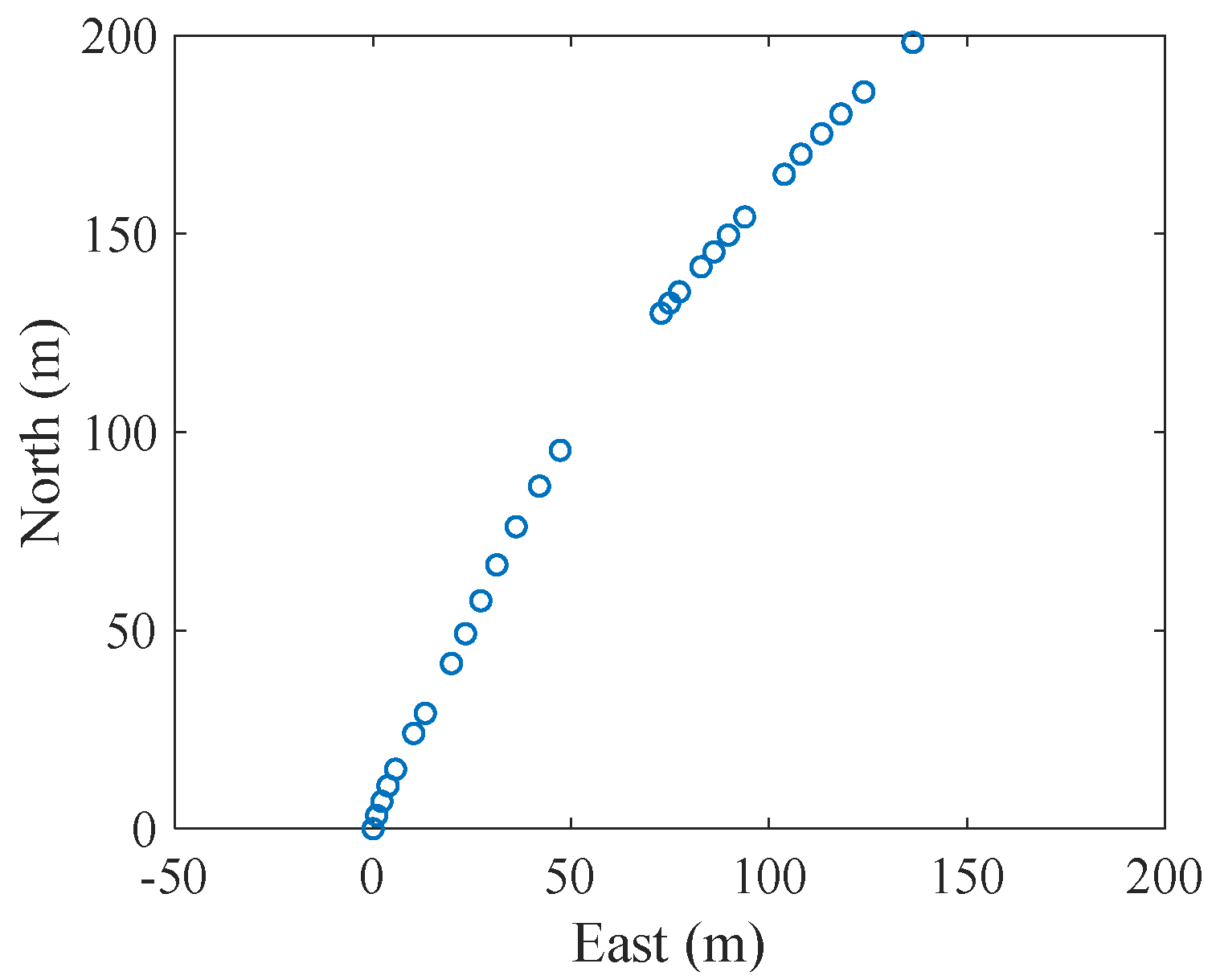 Entropy 27 00438 g007