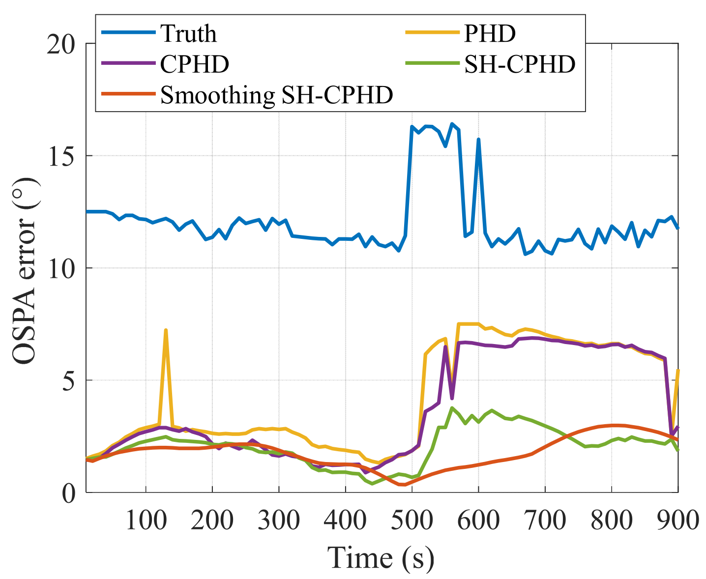 Entropy 27 00438 g009
