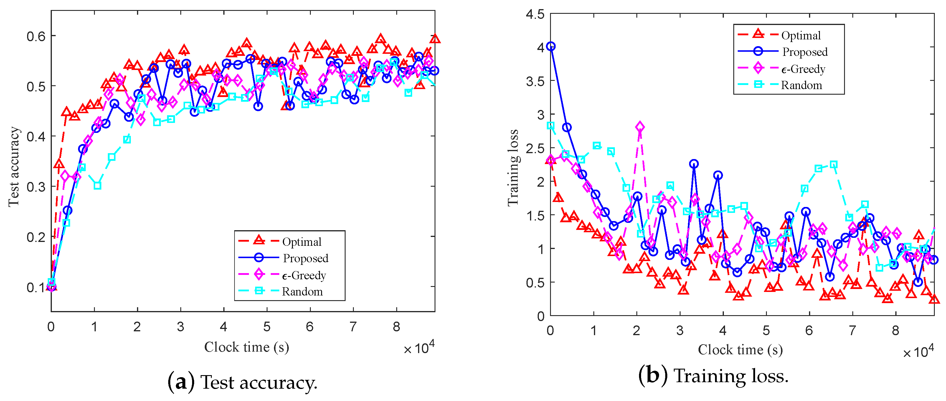 Entropy 27 00439 g006