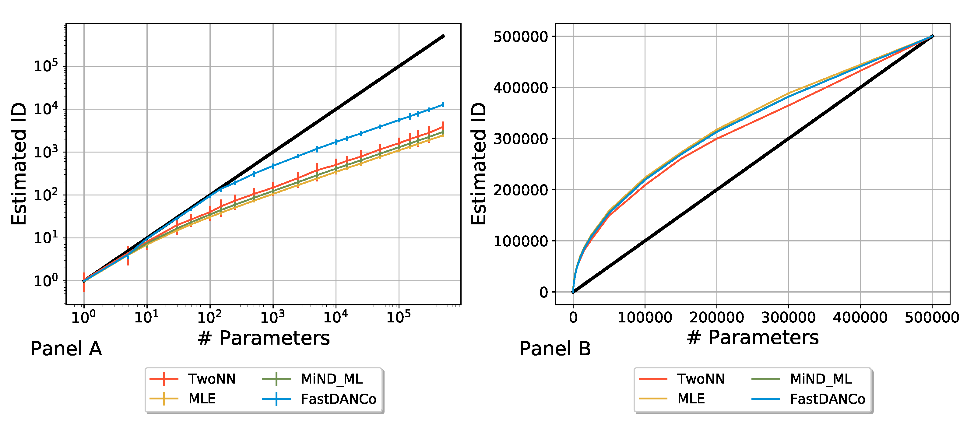 Entropy 27 00440 g001
