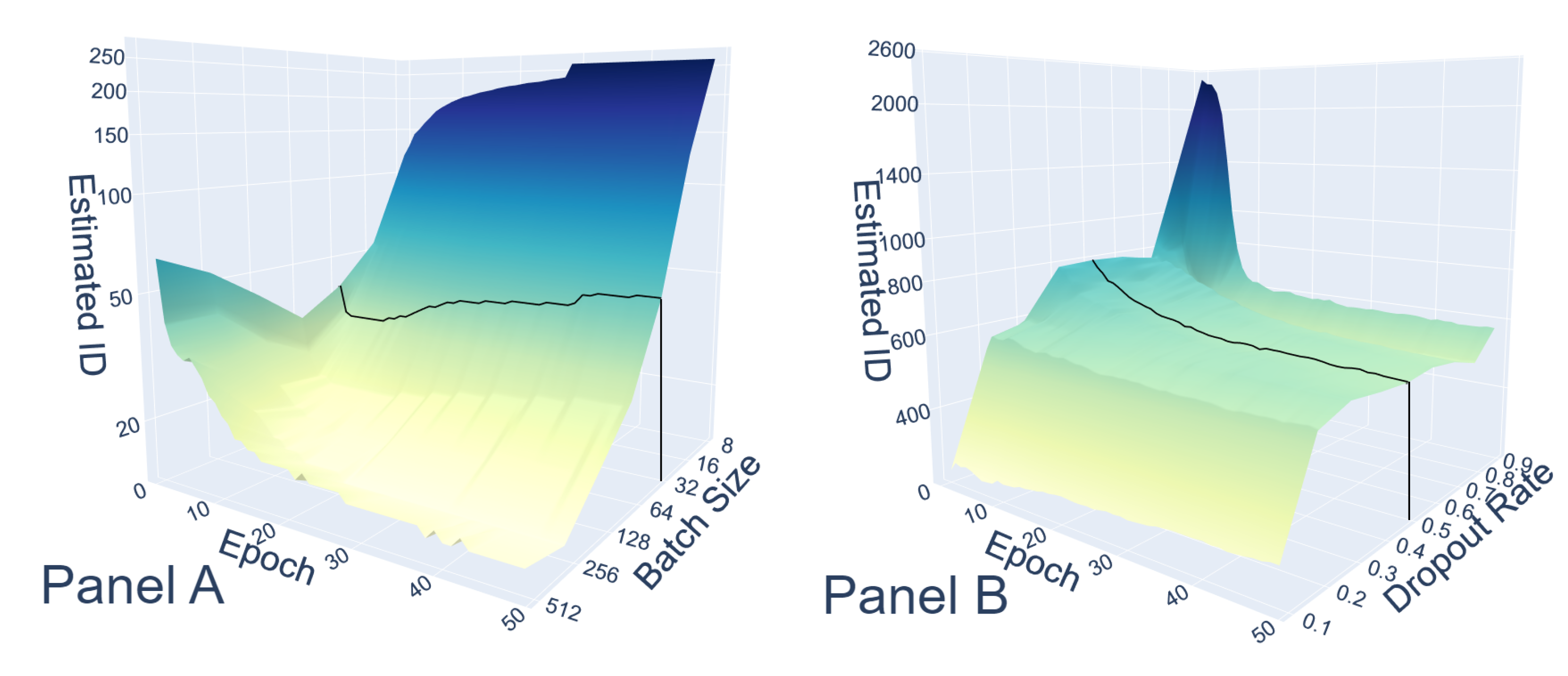 Entropy 27 00440 g004