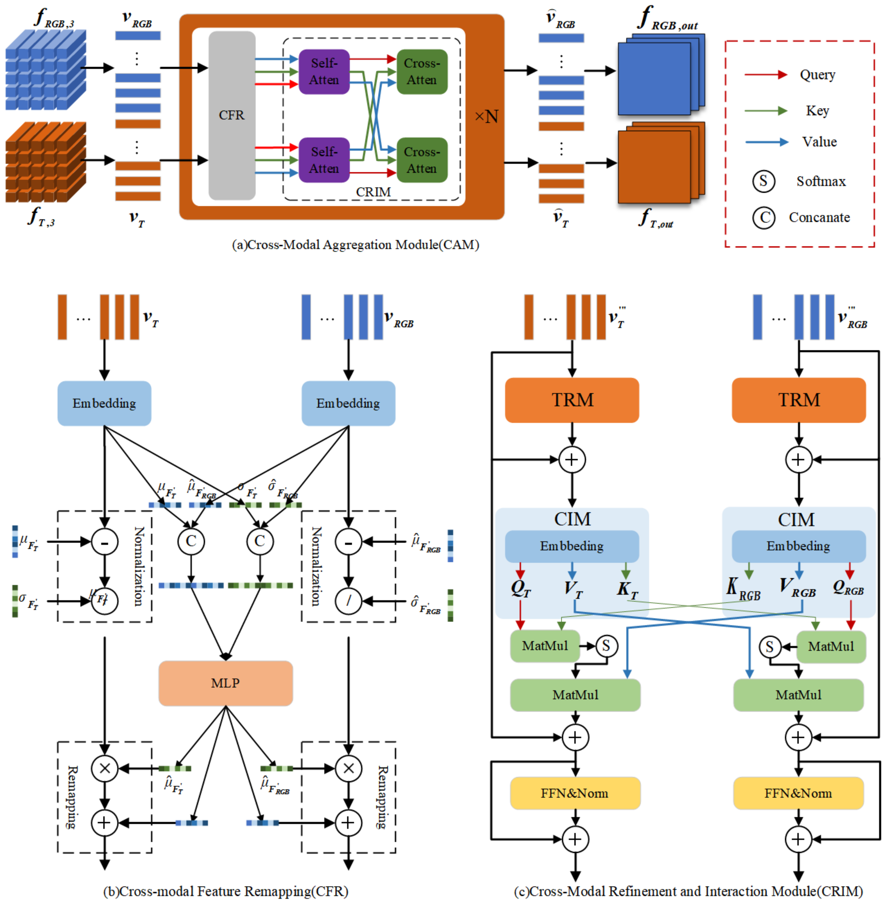 Entropy 27 00442 g002