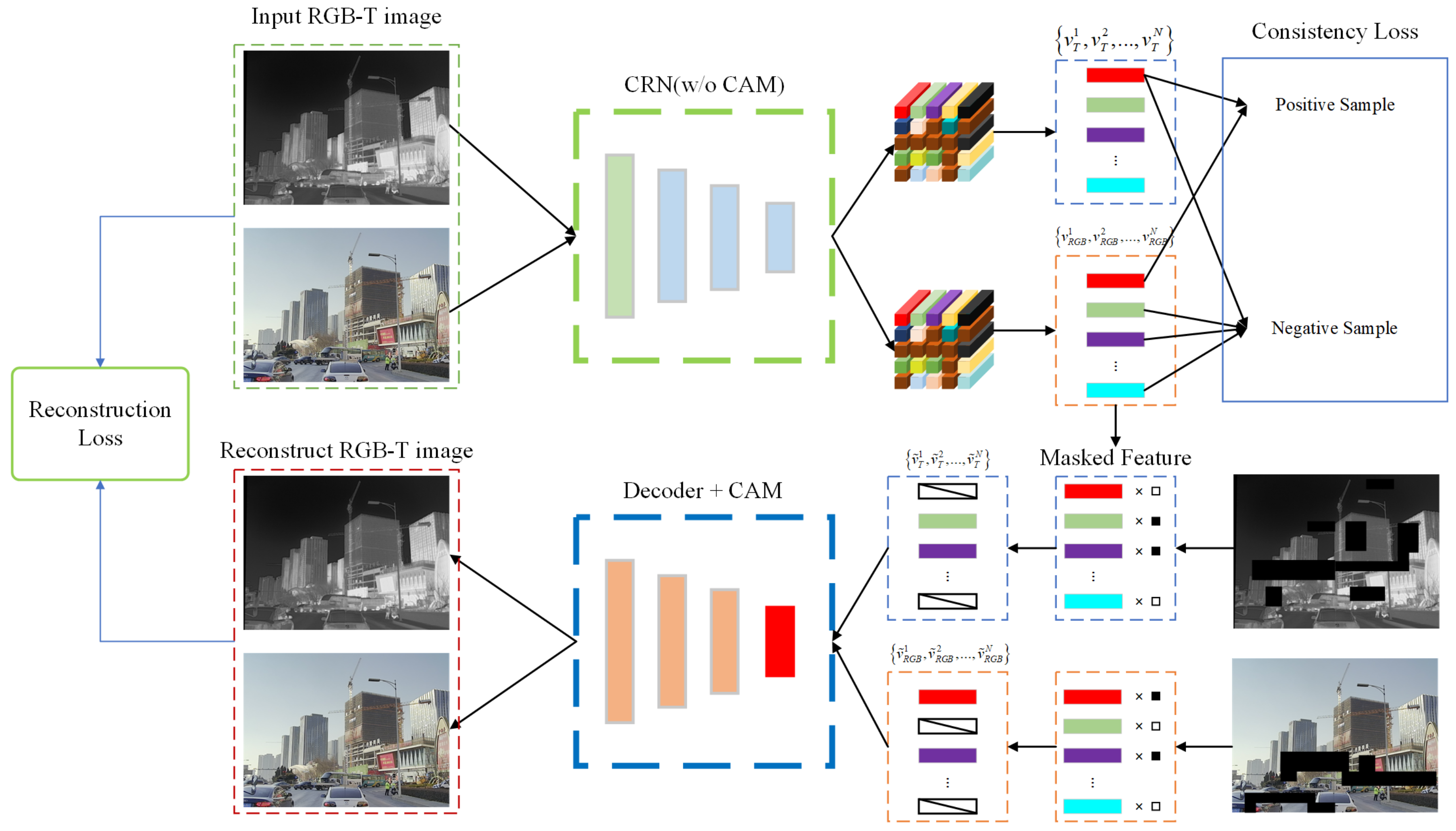 Entropy 27 00442 g004