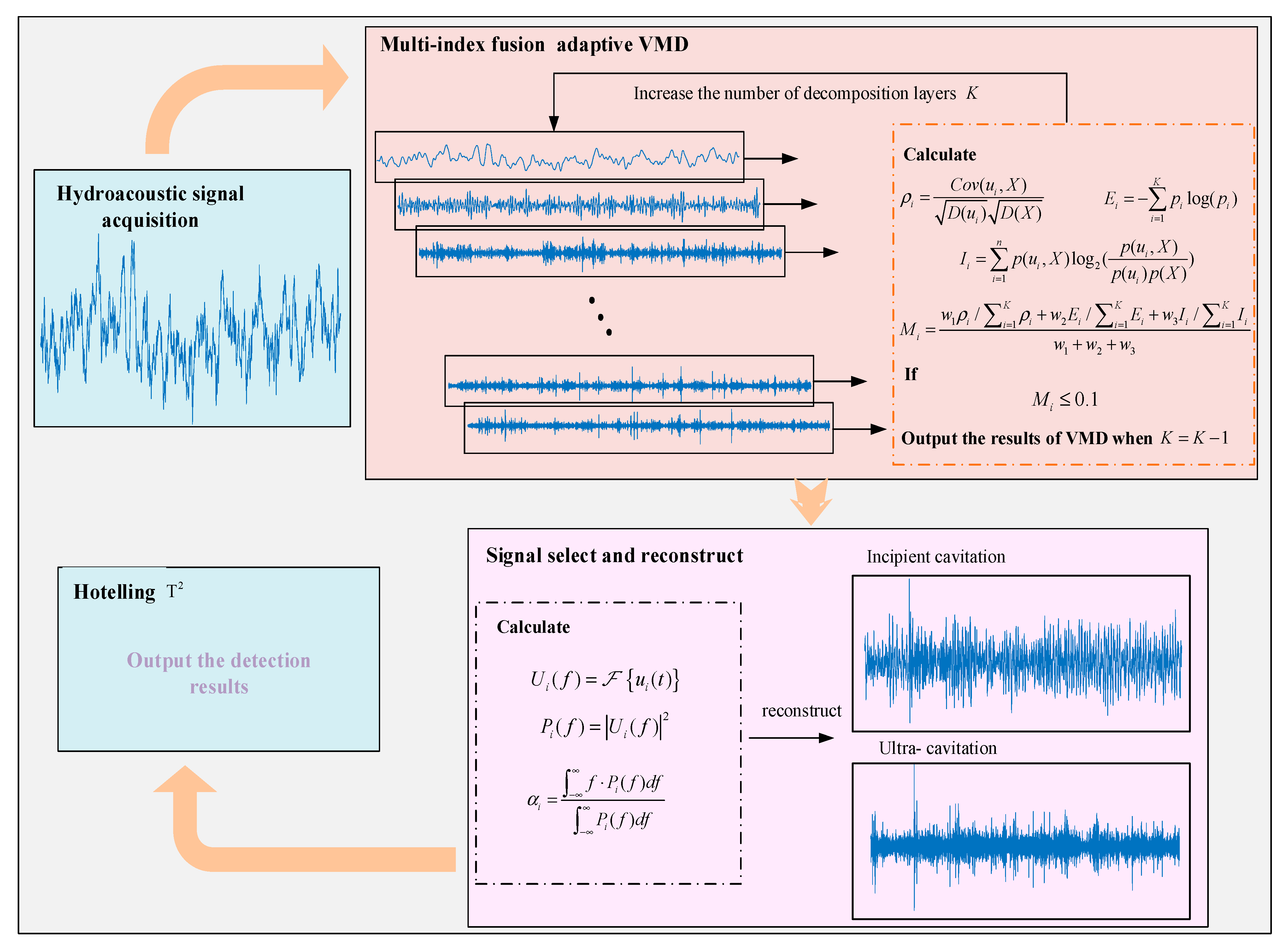 Entropy 27 00443 g001