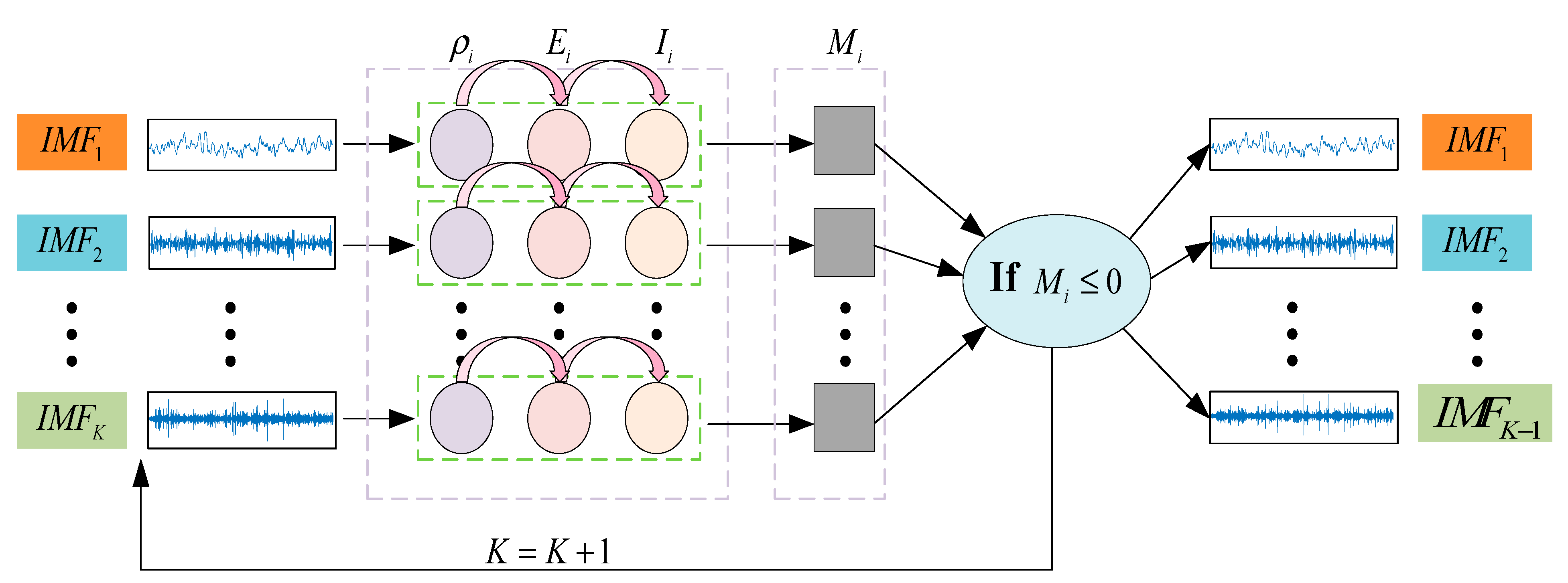 Entropy 27 00443 g002