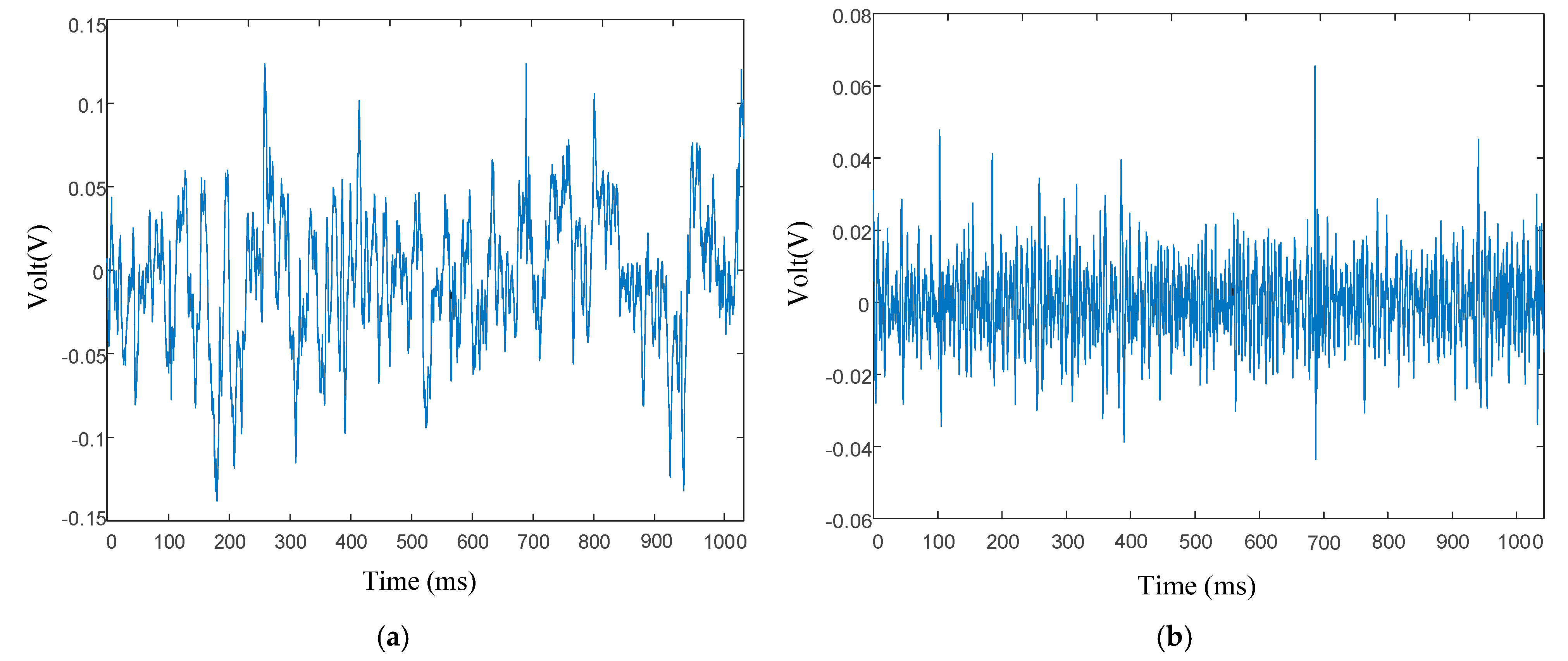 Entropy 27 00443 g004
