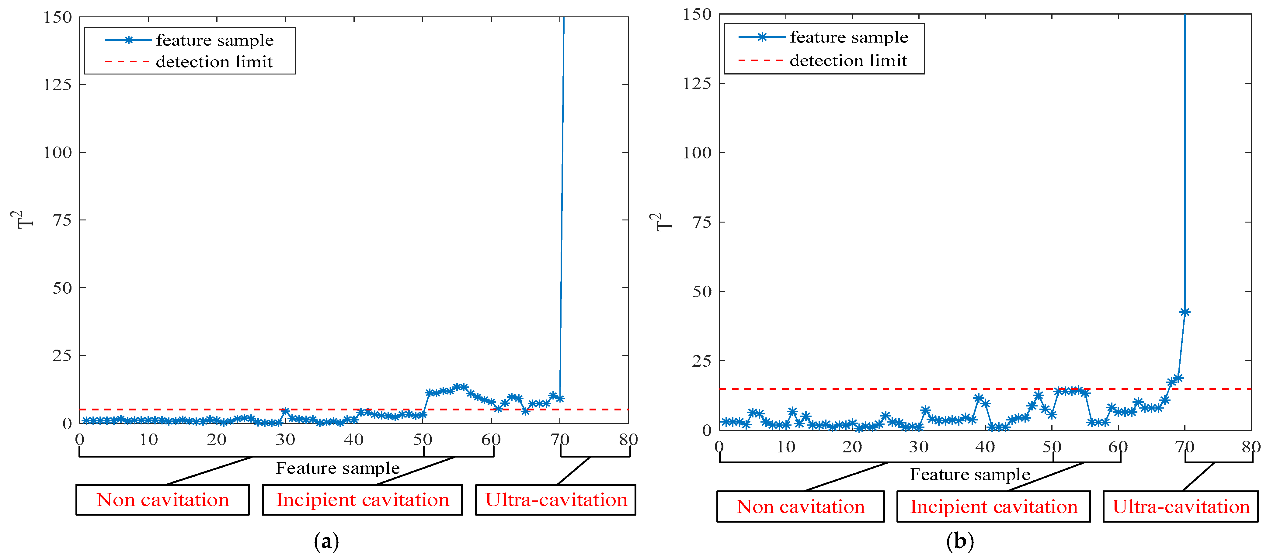 Entropy 27 00443 g006