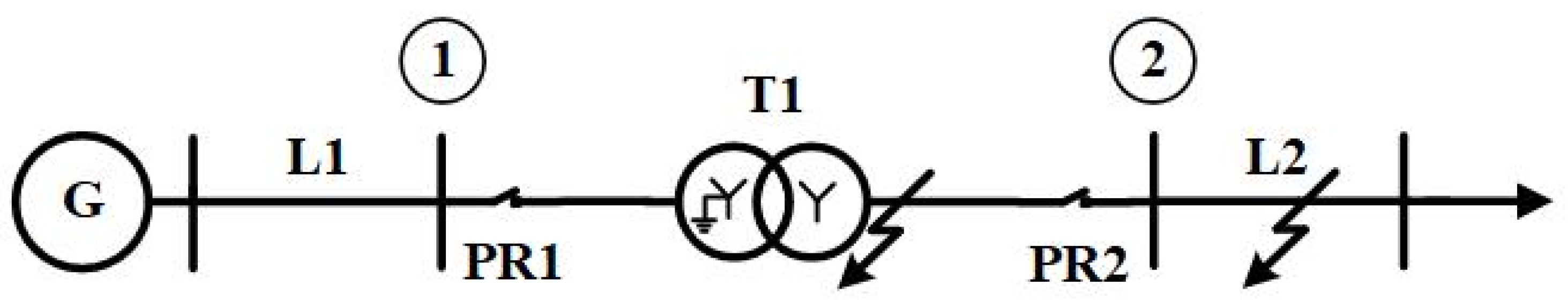 Entropy 27 00444 g002