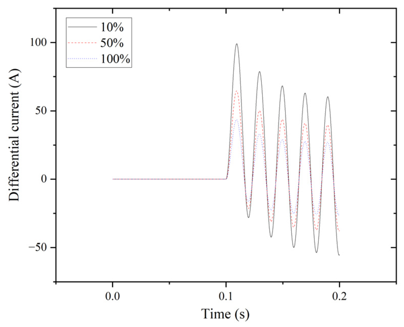 Entropy 27 00444 g003