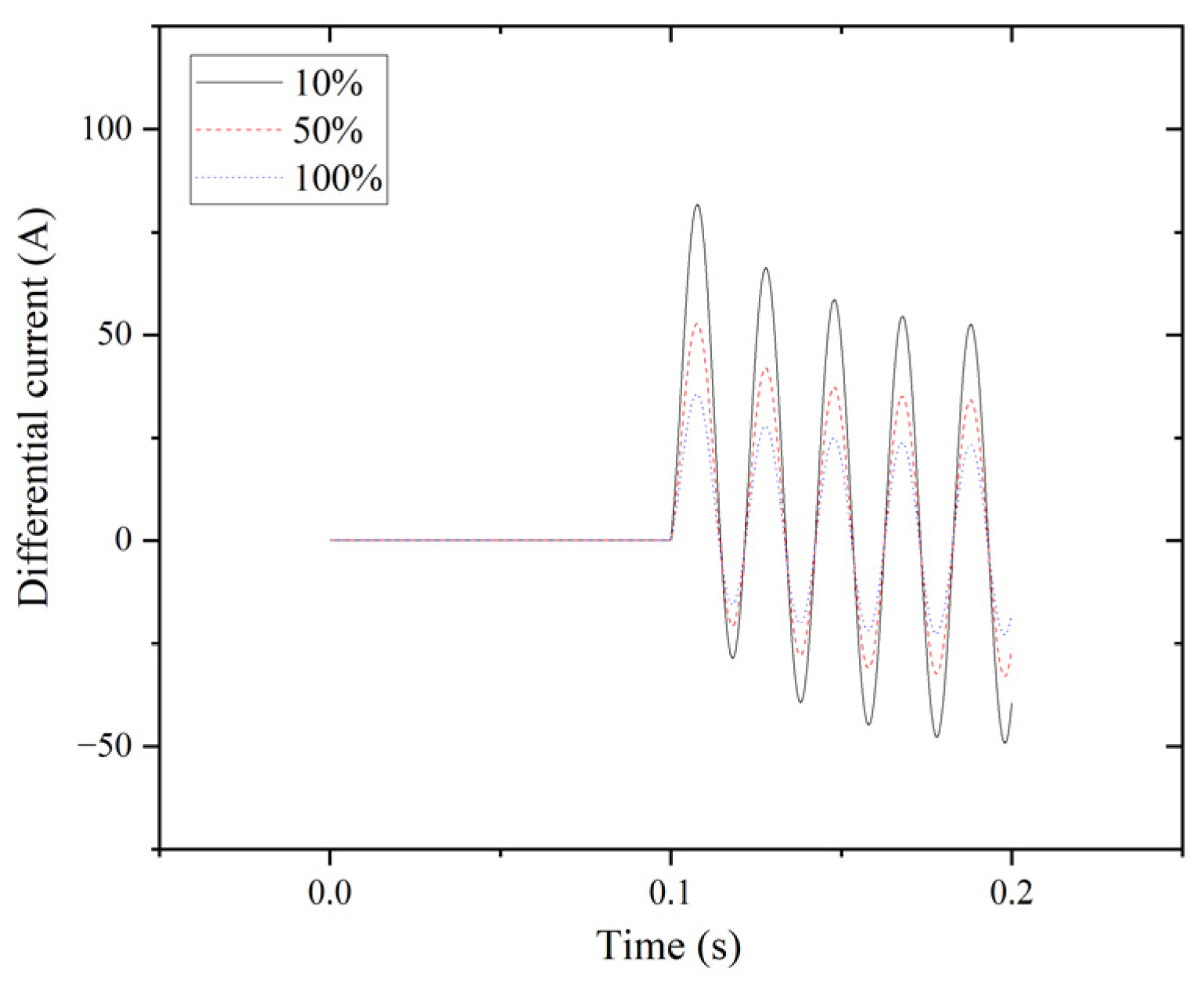 Entropy 27 00444 g004
