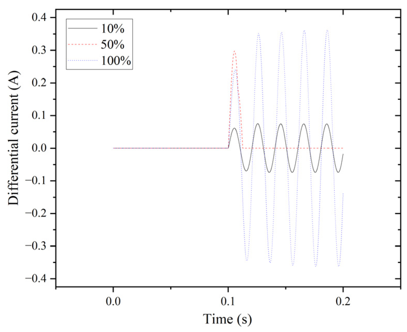 Entropy 27 00444 g006