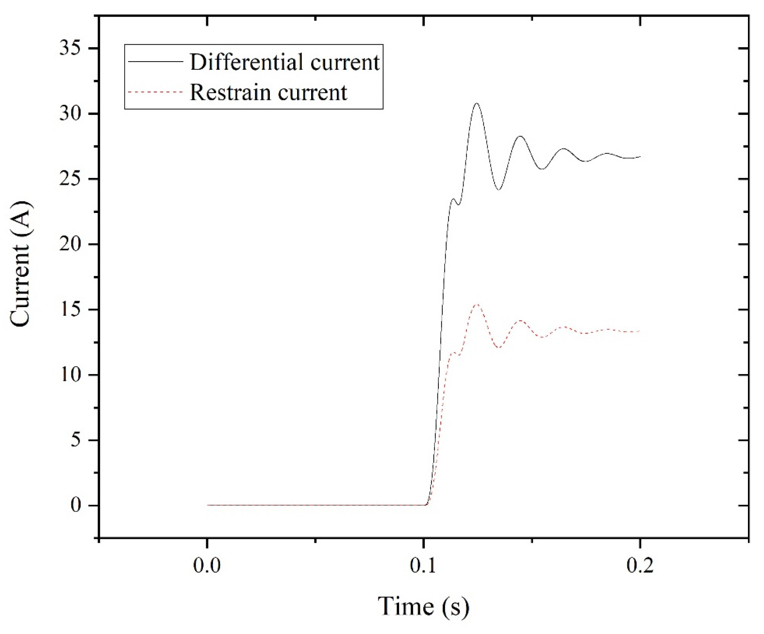 Entropy 27 00444 g007