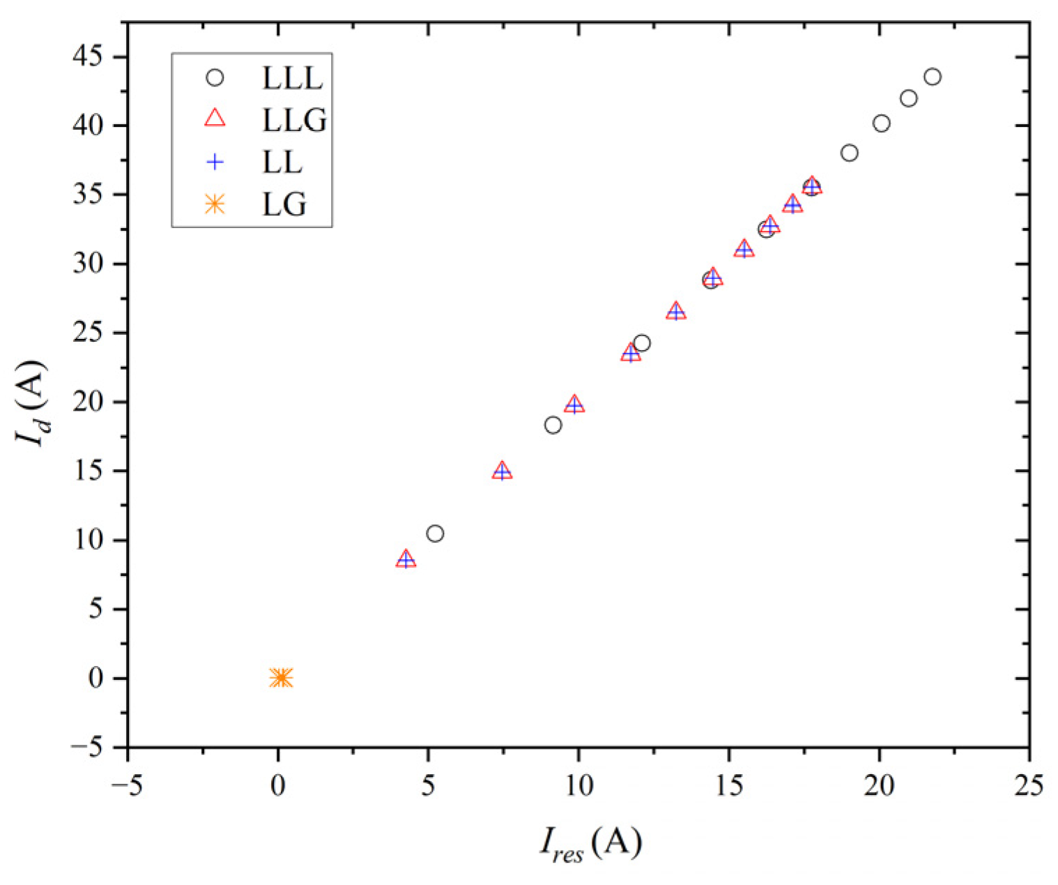 Entropy 27 00444 g008