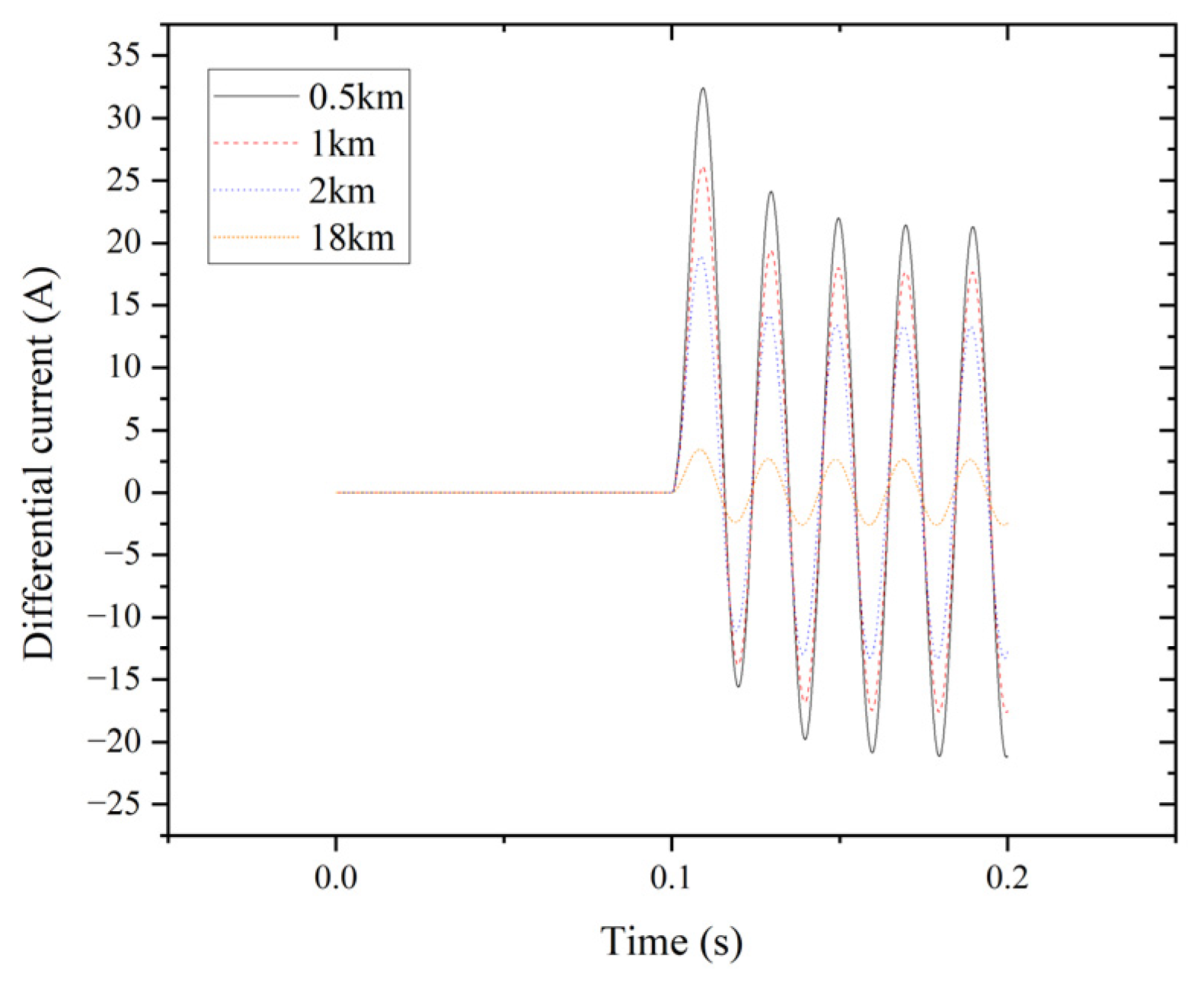 Entropy 27 00444 g009