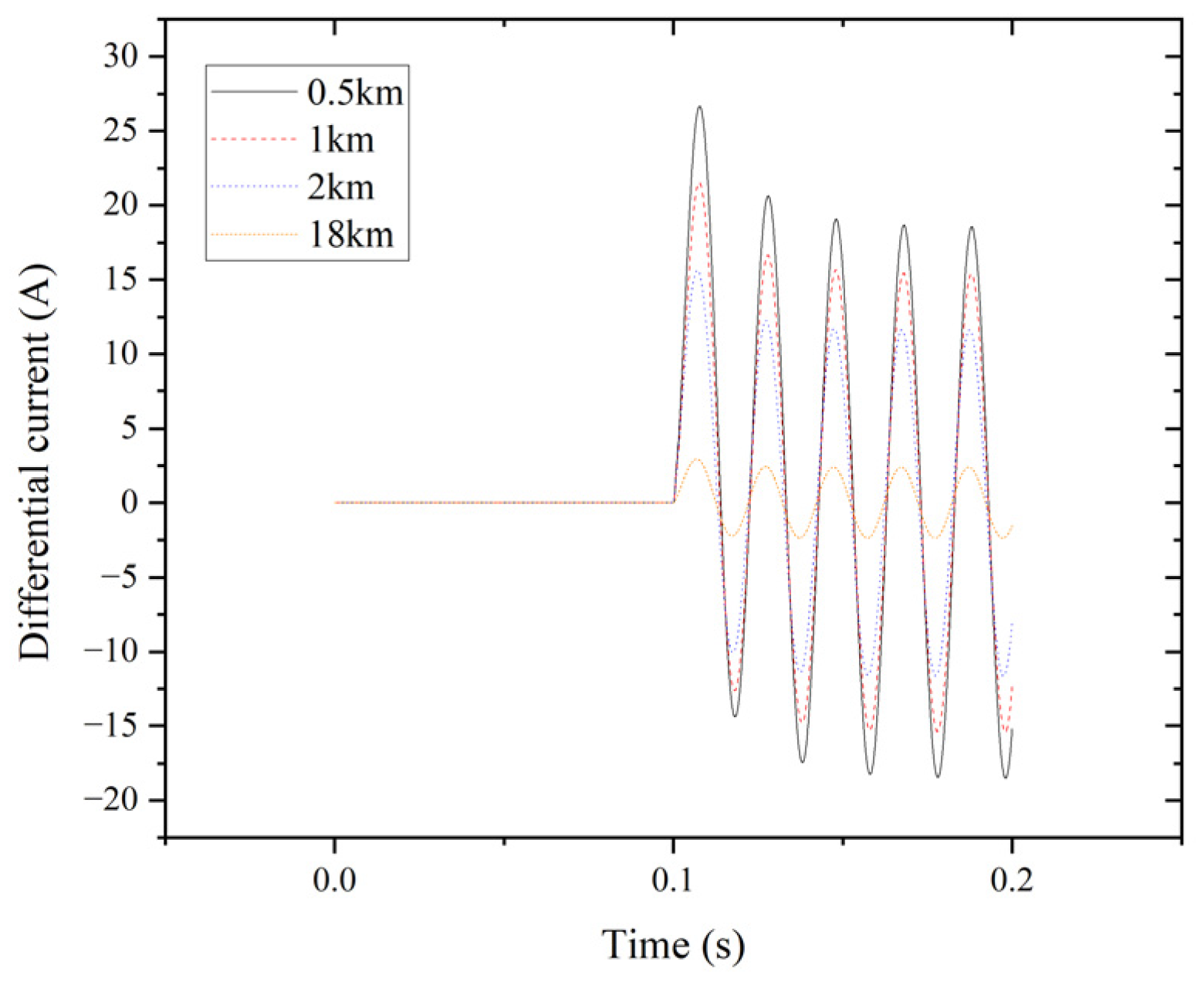 Entropy 27 00444 g011