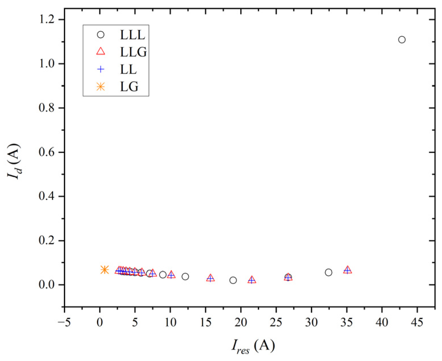 Entropy 27 00444 g013