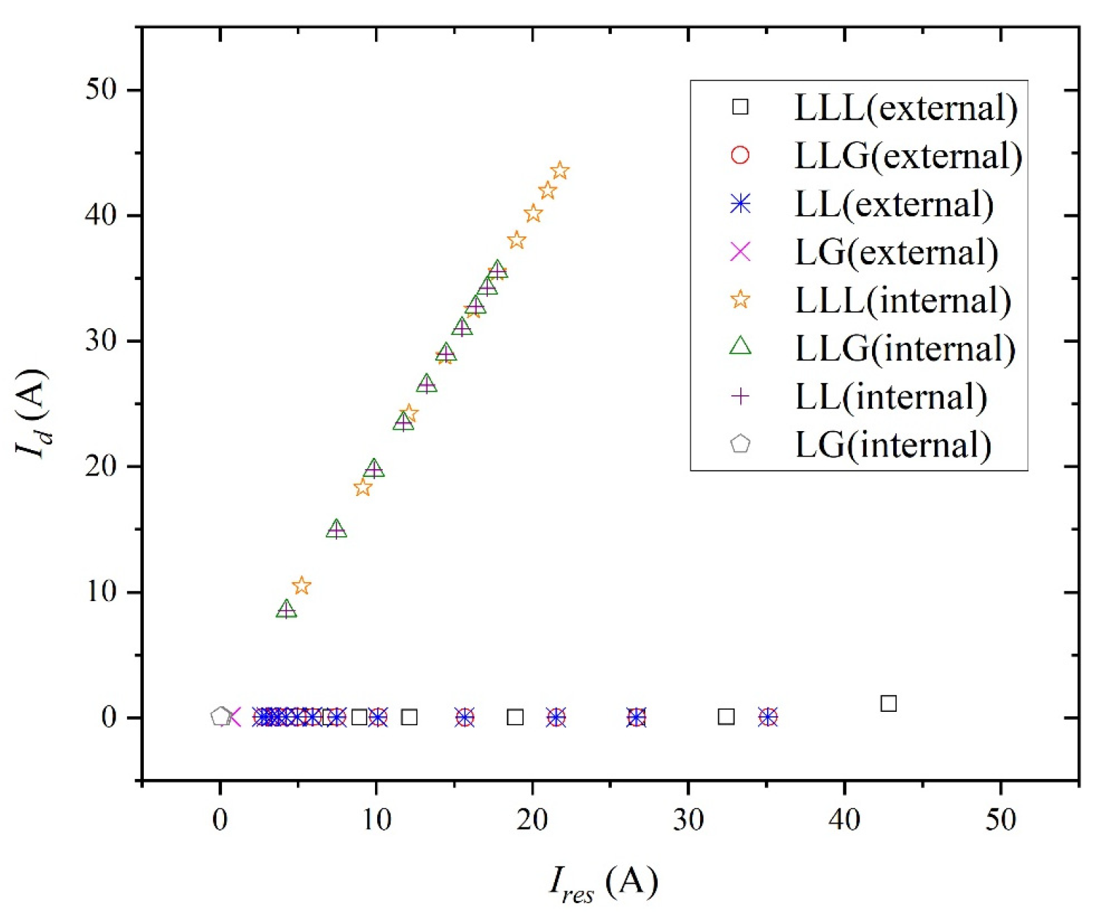 Entropy 27 00444 g014