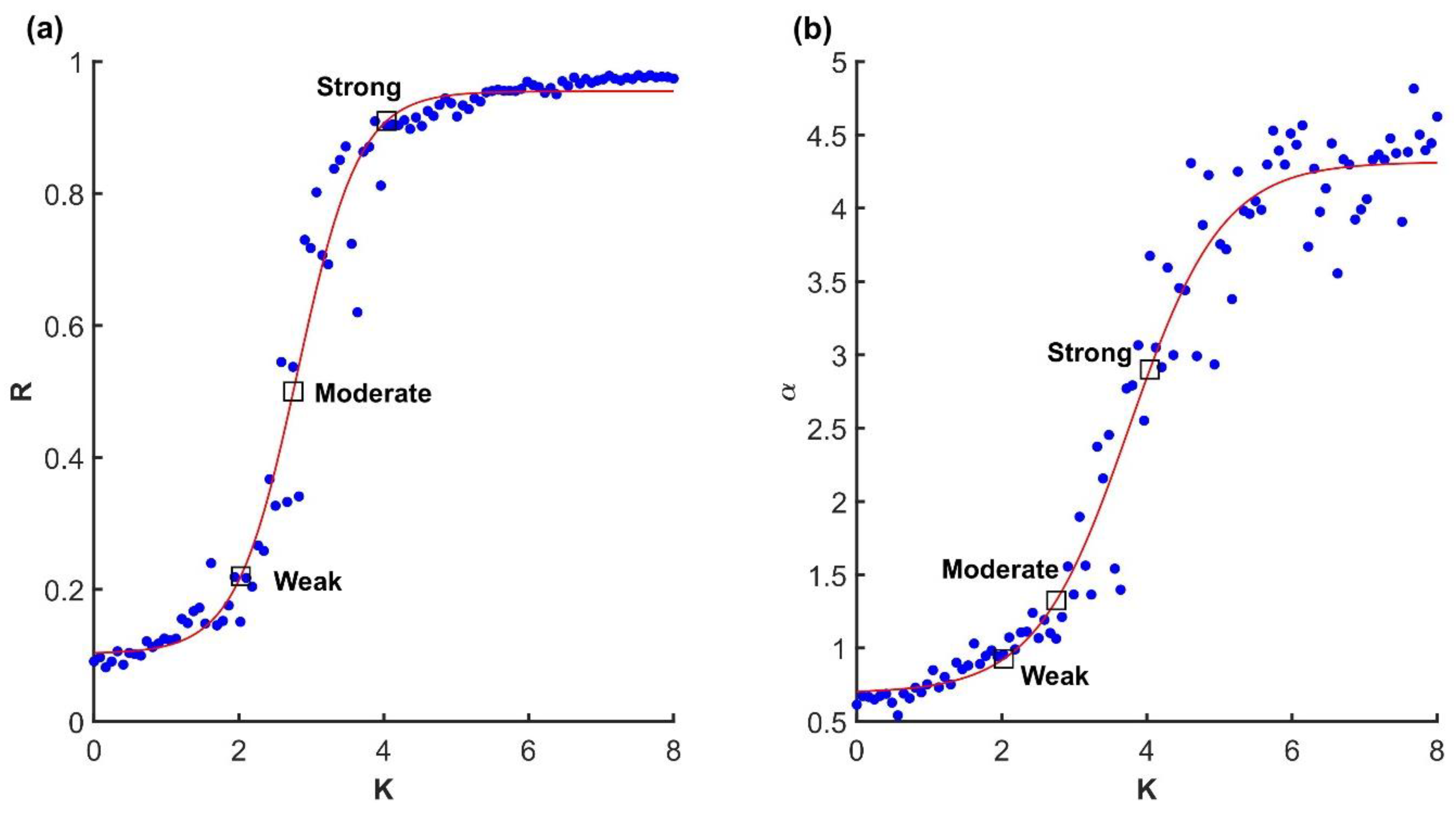 Entropy 27 00447 g002