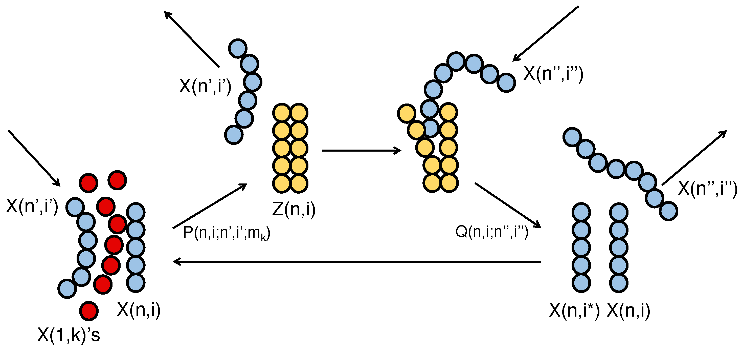 Entropy 27 00449 g001