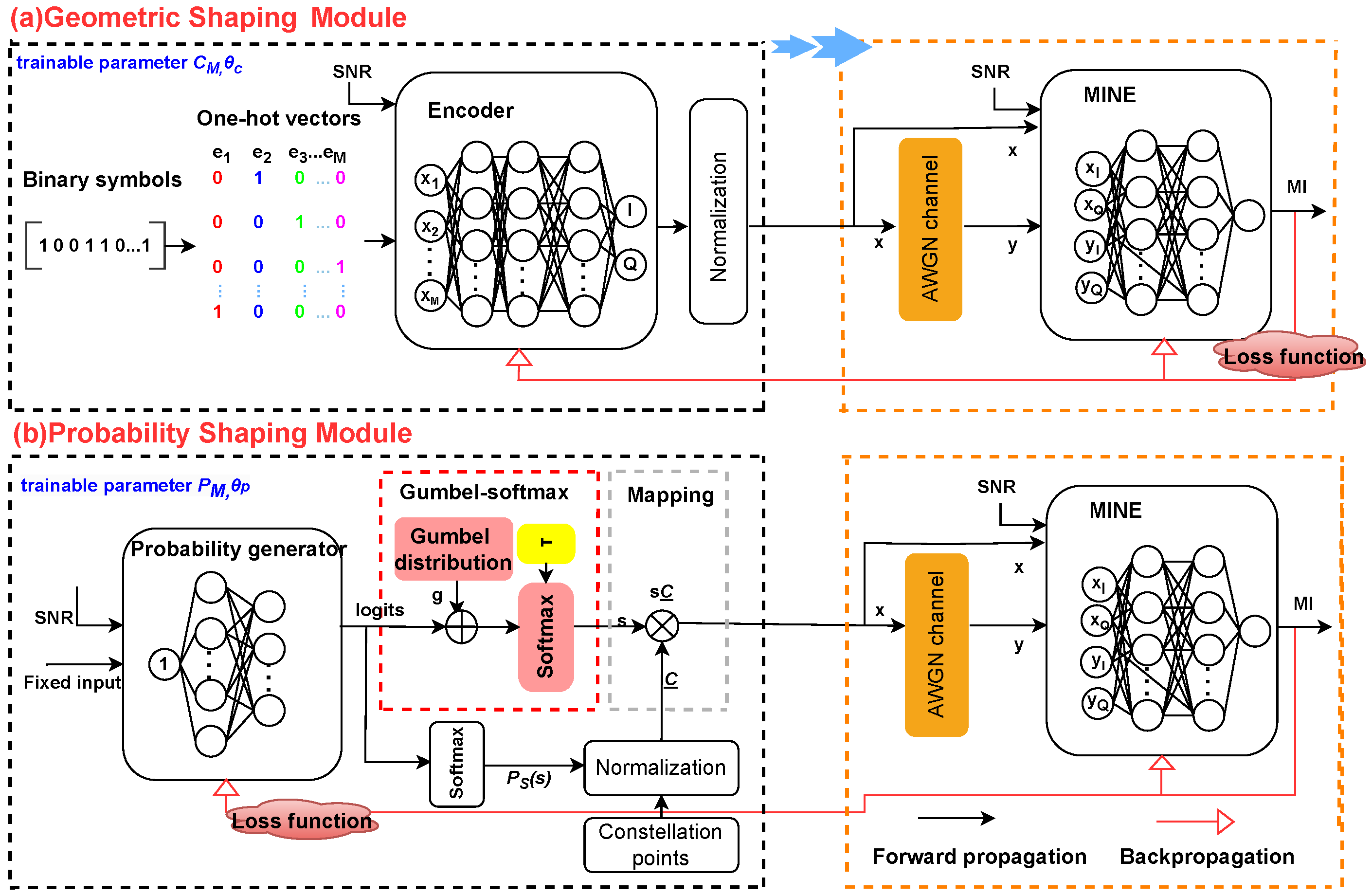 Entropy 27 00451 g001