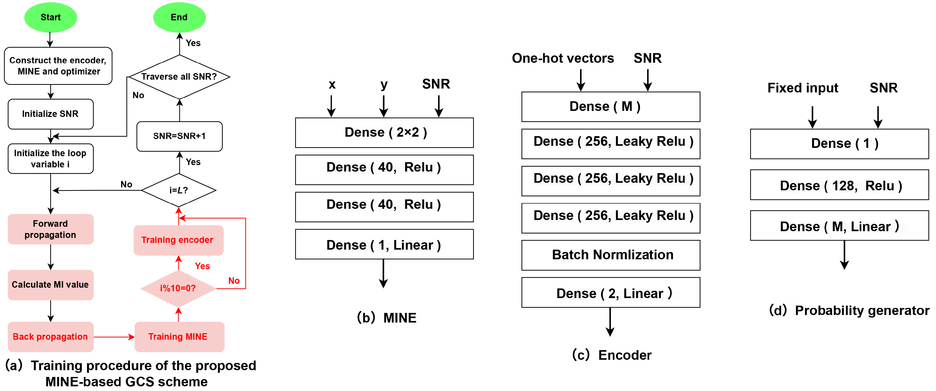 Entropy 27 00451 g002