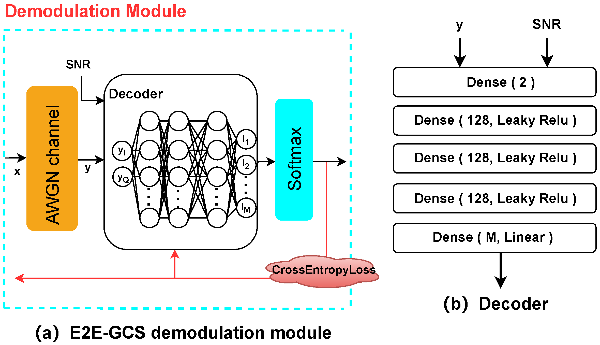Entropy 27 00451 g004