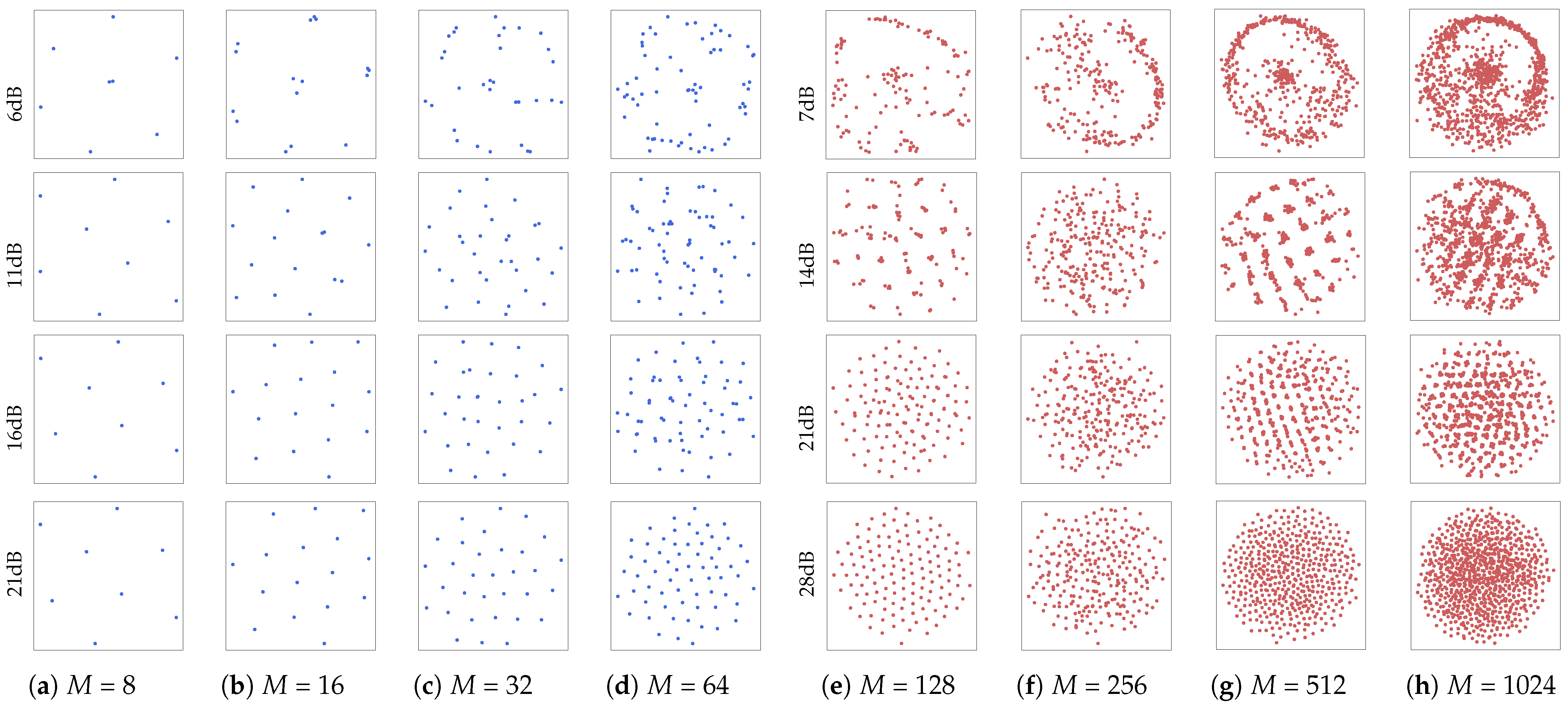 Entropy 27 00451 g005