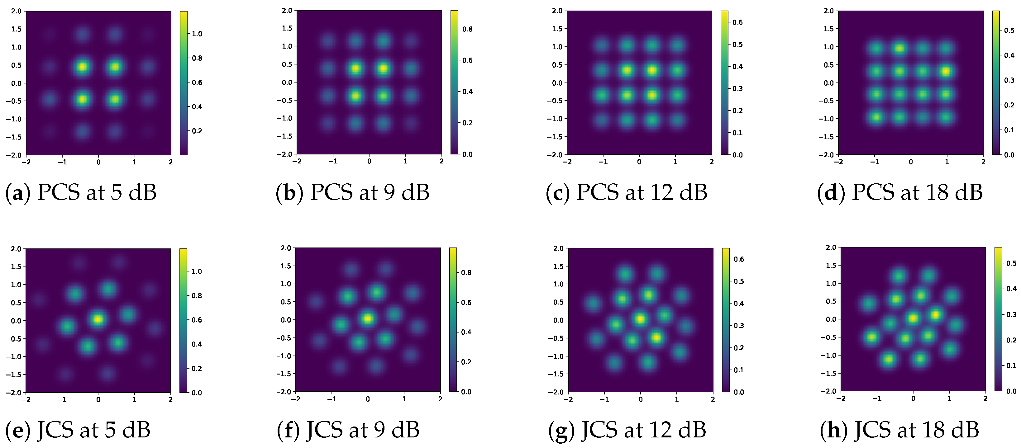 Entropy 27 00451 g006