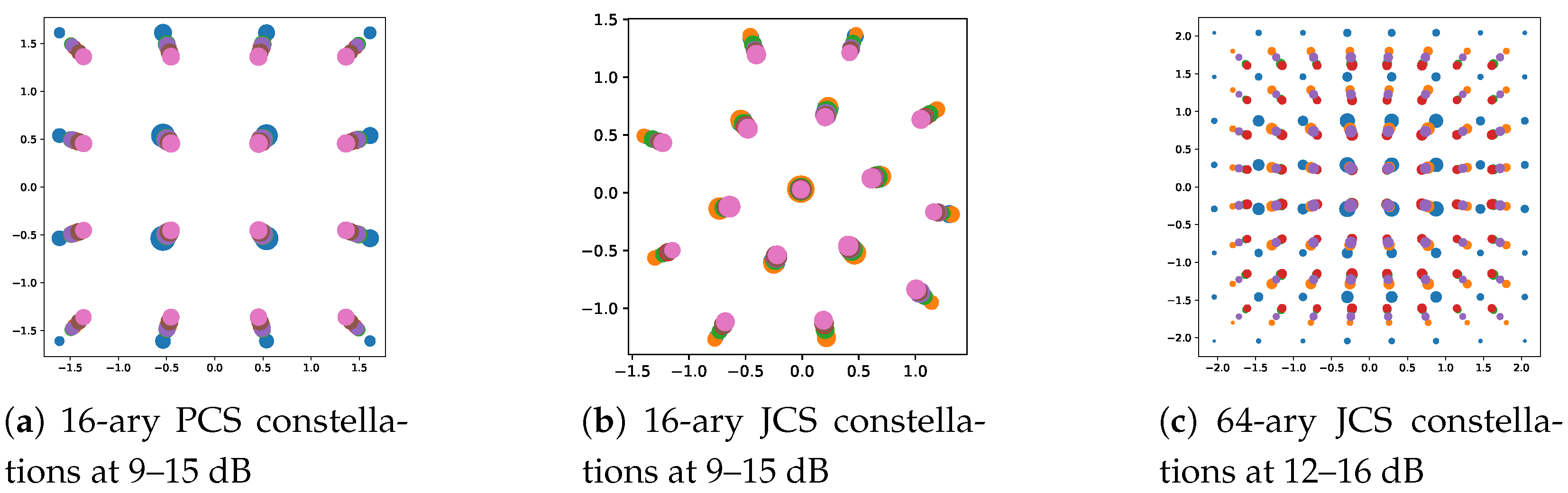 Entropy 27 00451 g007