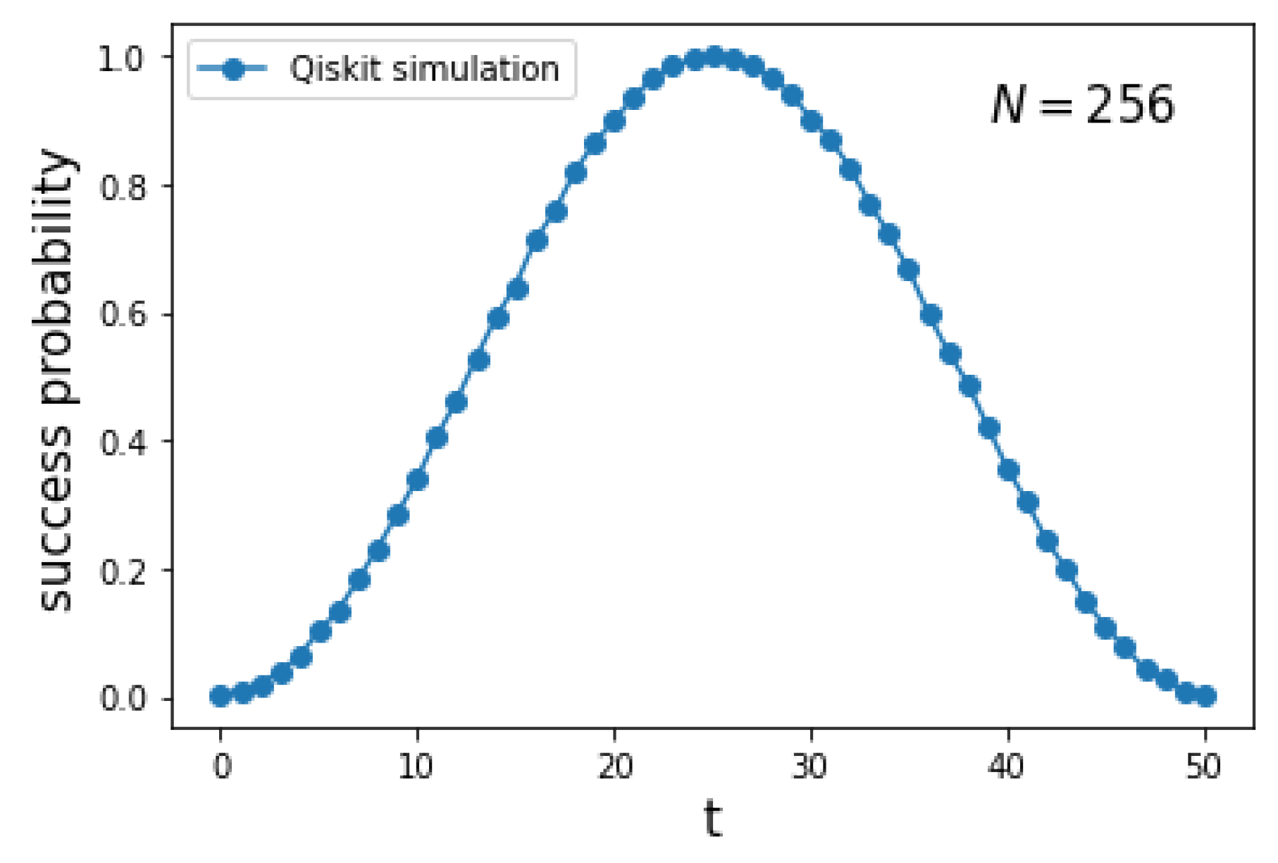 Entropy 27 00454 g004