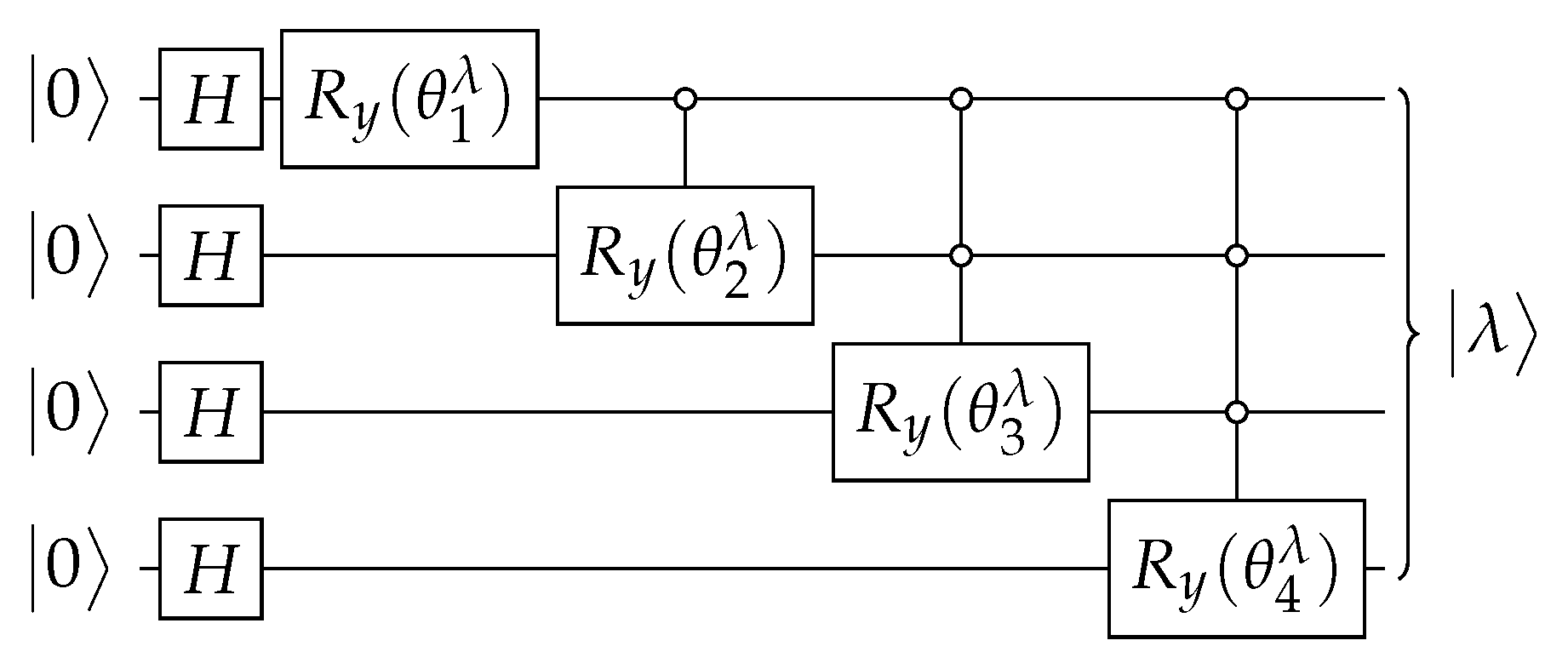 Entropy 27 00454 g007