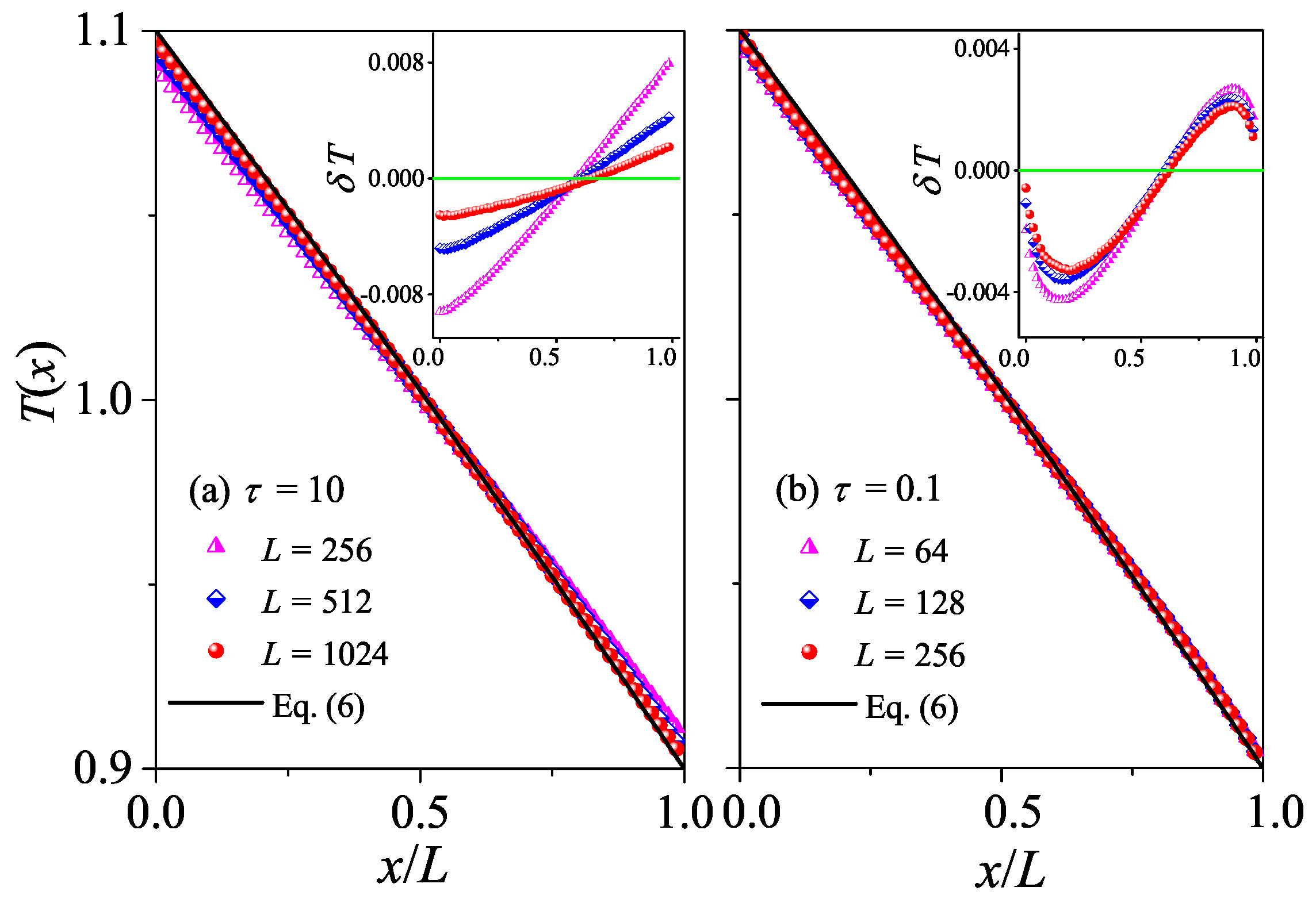 Entropy 27 00455 g007