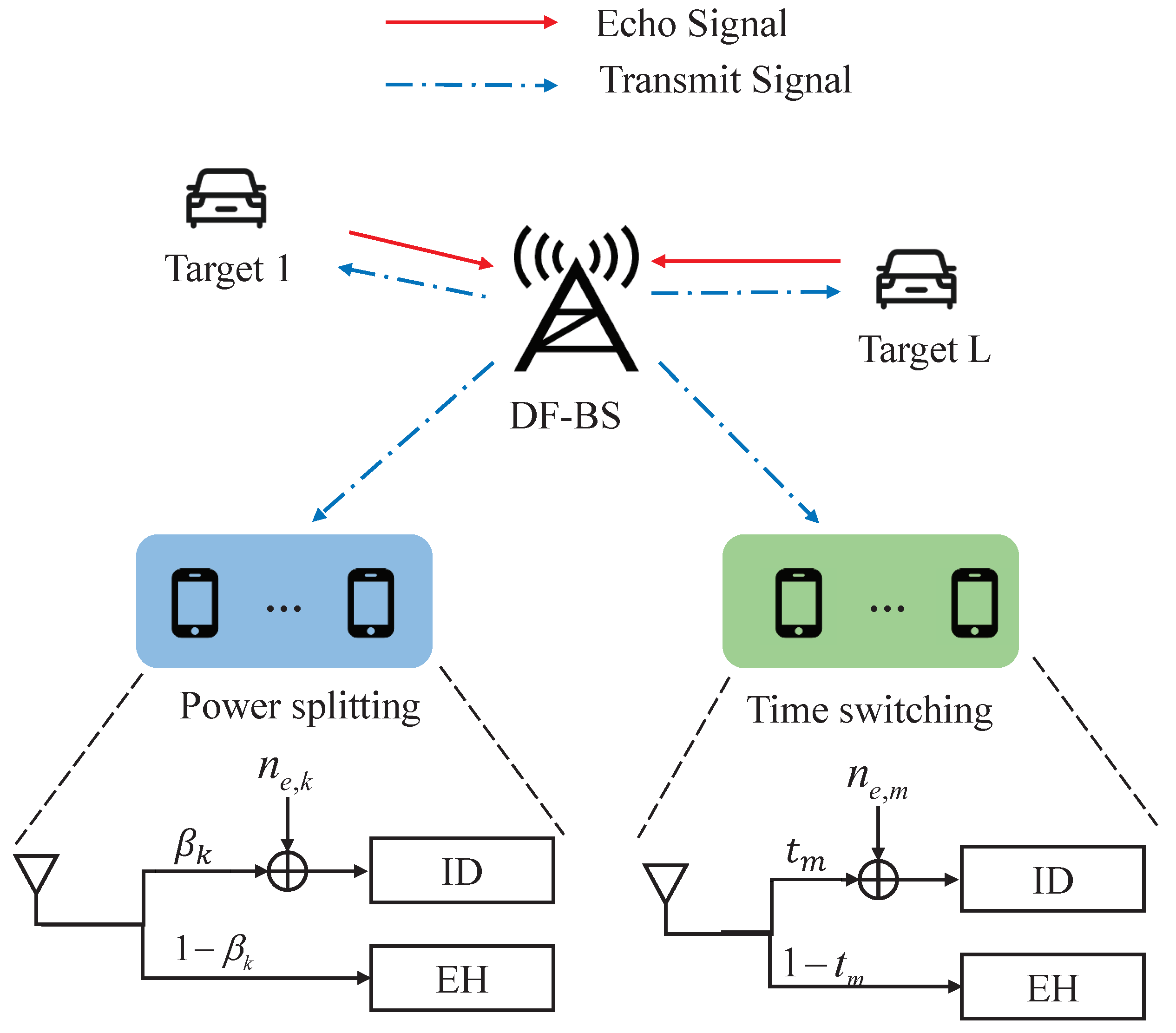 Entropy 27 00456 g001