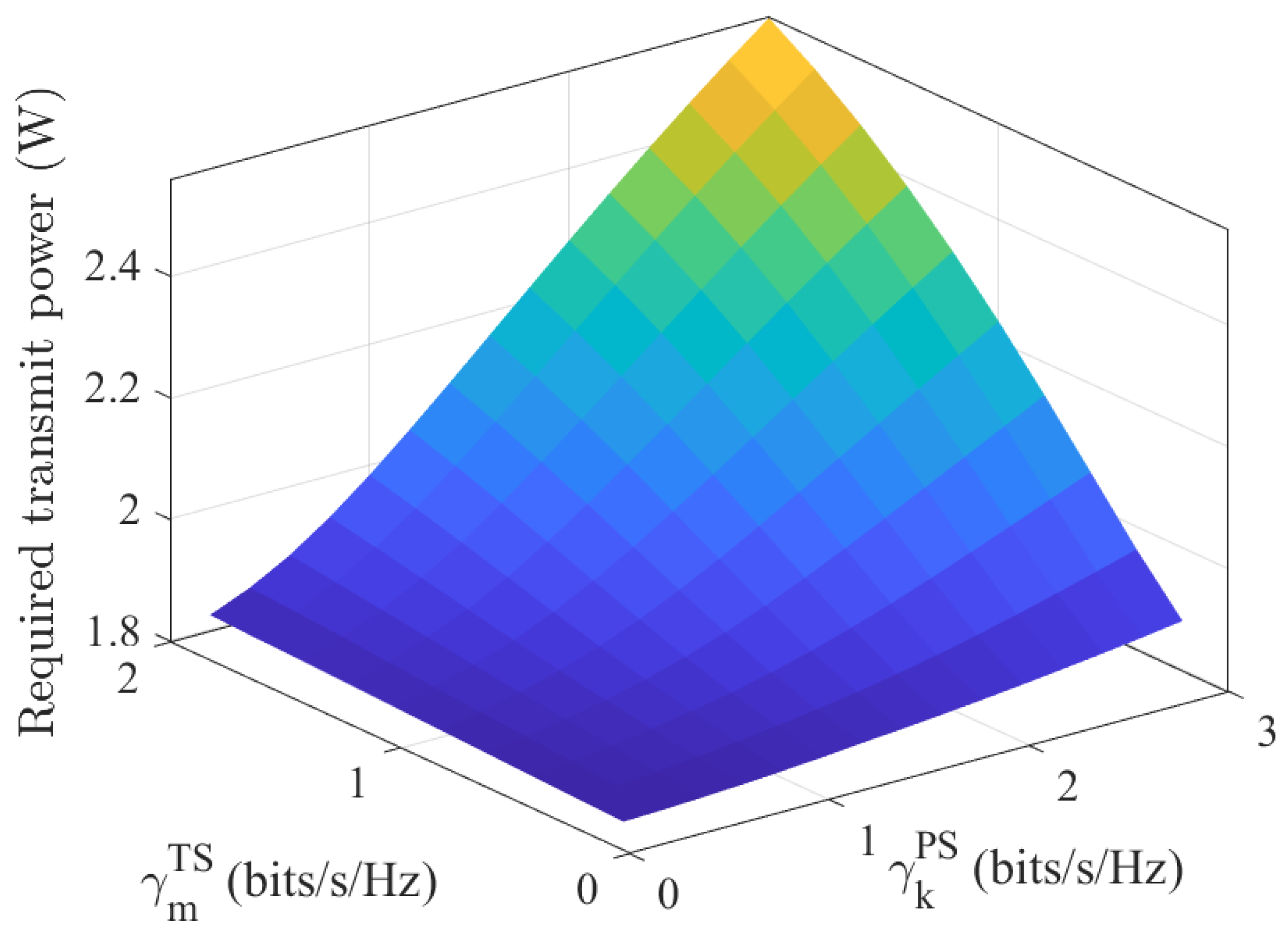 Entropy 27 00456 g004
