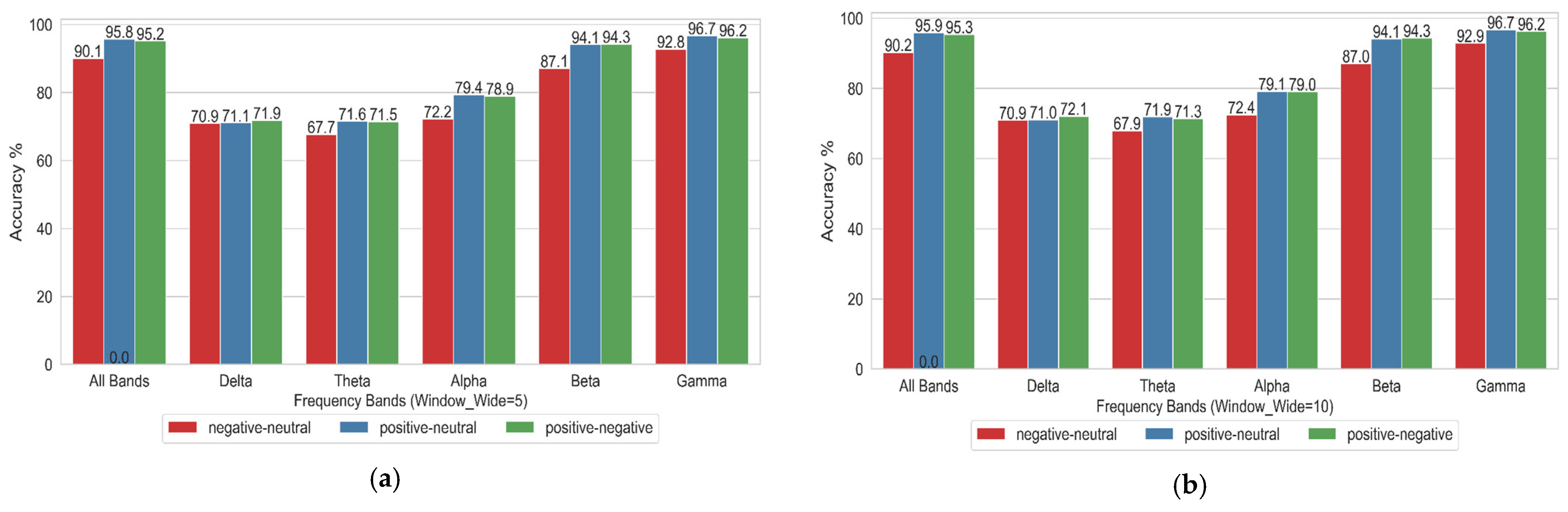 Entropy 27 00457 g003a