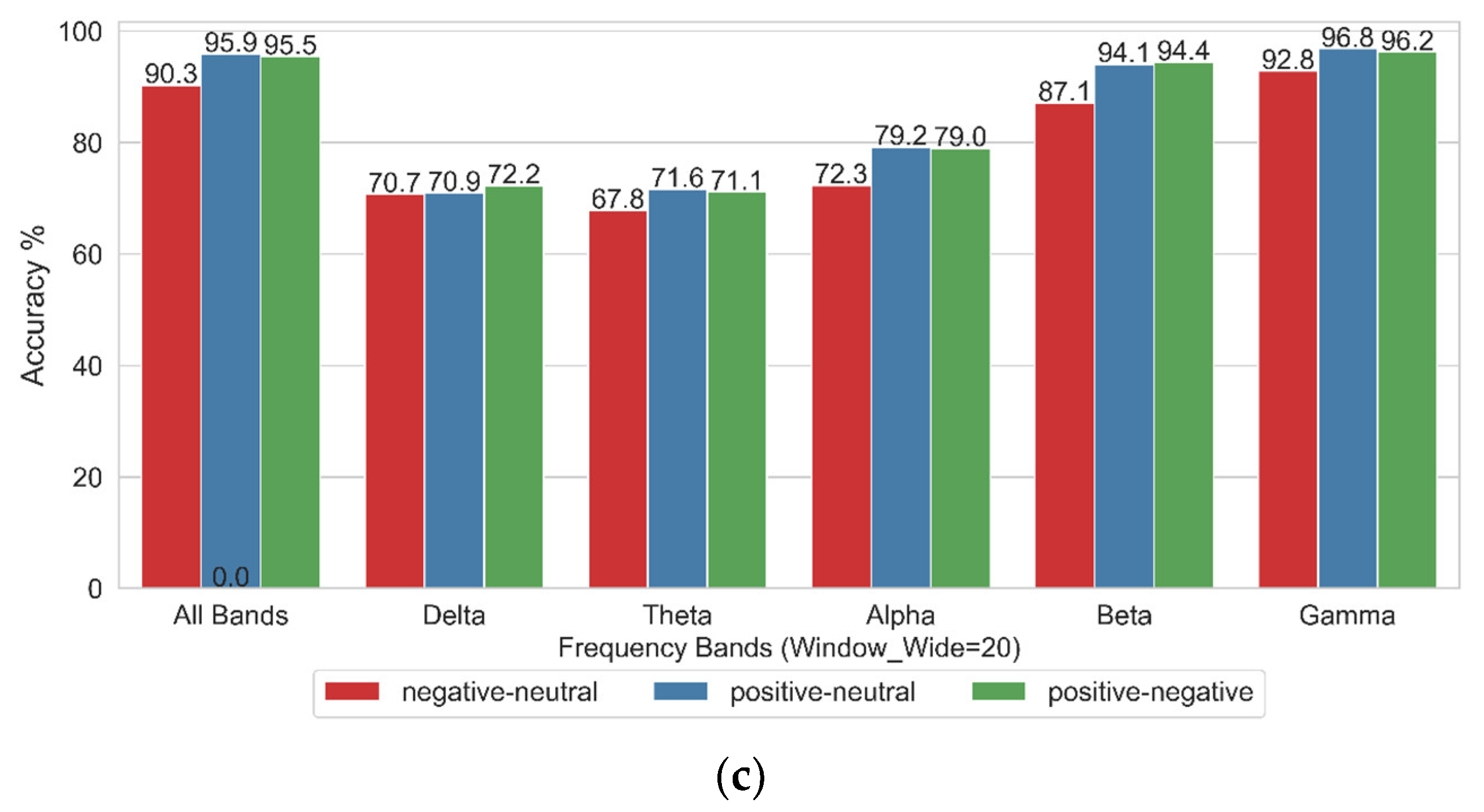 Entropy 27 00457 g003b