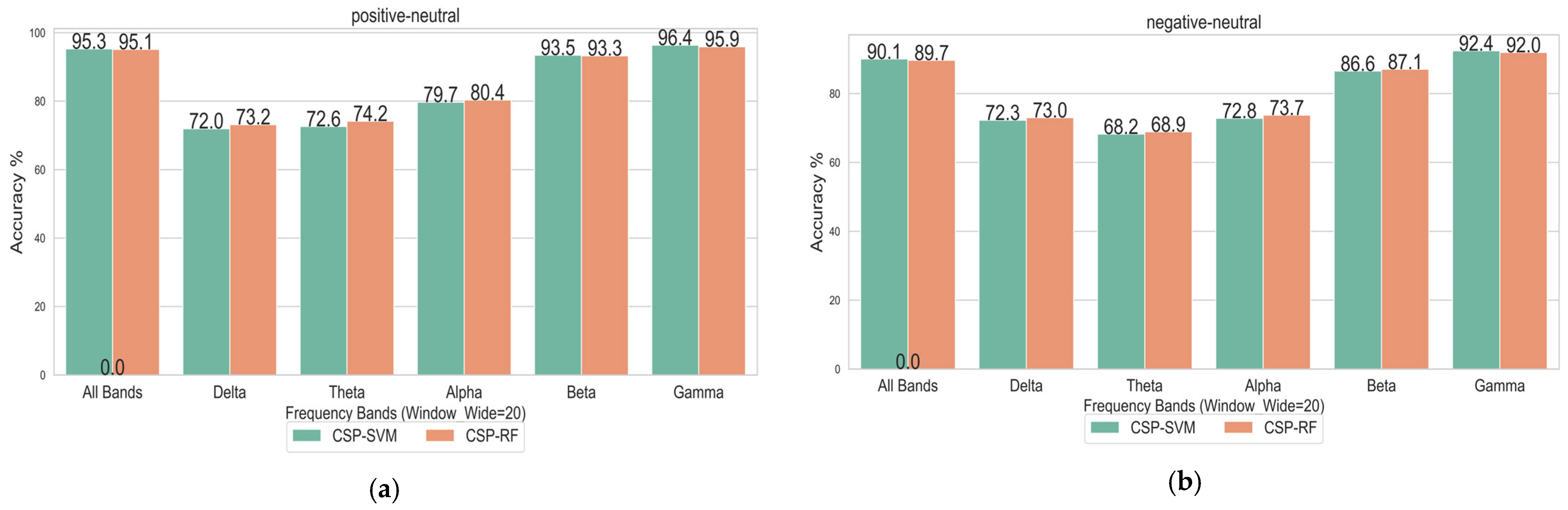 Entropy 27 00457 g005a