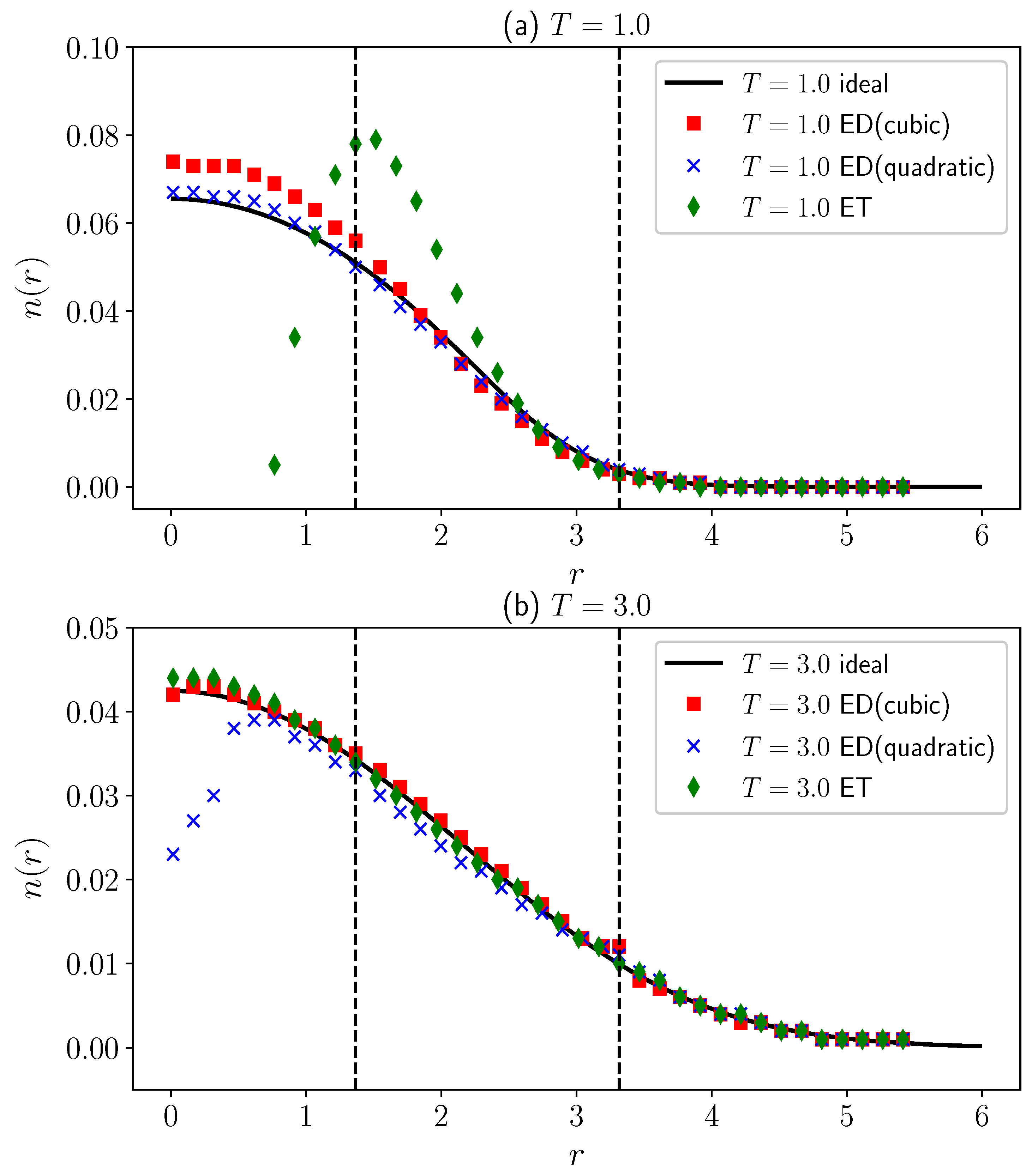 Entropy 27 00458 g002